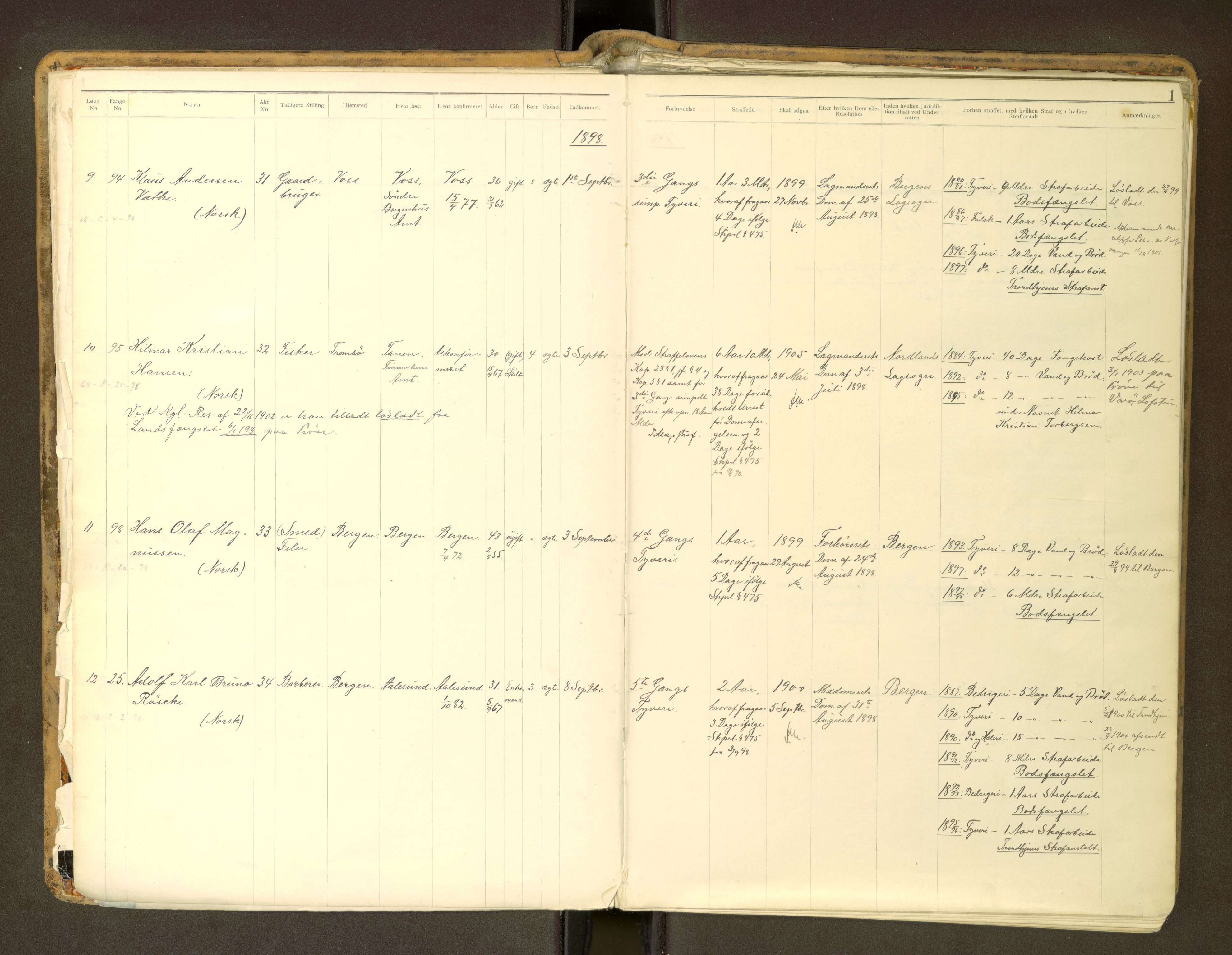 Trondheim tukthus, AV/SAT-A-4619/05/65/L0037: 65.37 Fangeprotokoll m/reg, 1898-1914, p. 1