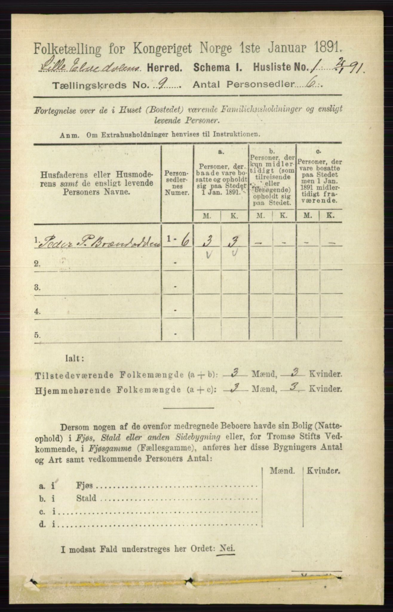 RA, 1891 census for 0438 Lille Elvedalen, 1891, p. 2699