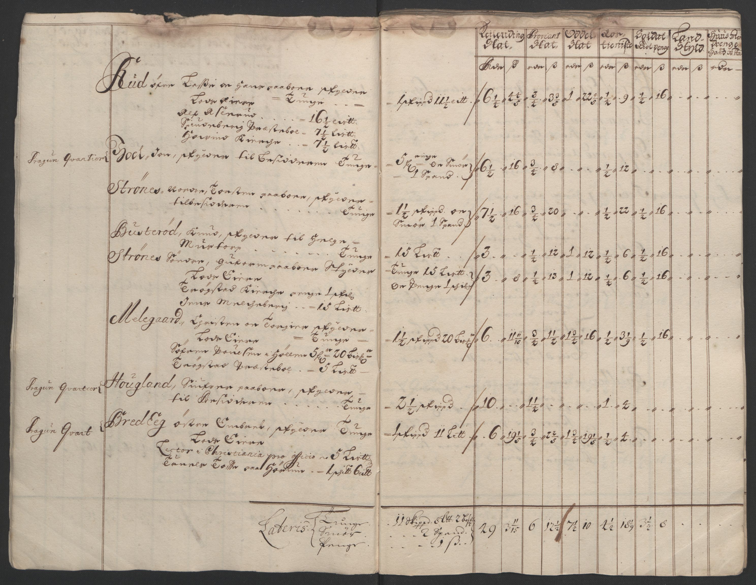 Rentekammeret inntil 1814, Reviderte regnskaper, Fogderegnskap, AV/RA-EA-4092/R07/L0284: Fogderegnskap Rakkestad, Heggen og Frøland, 1694, p. 141