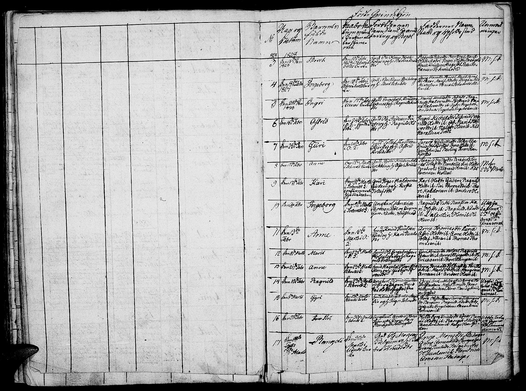 Nord-Aurdal prestekontor, SAH/PREST-132/H/Ha/Haa/L0002: Parish register (official) no. 2, 1816-1828, p. 96j
