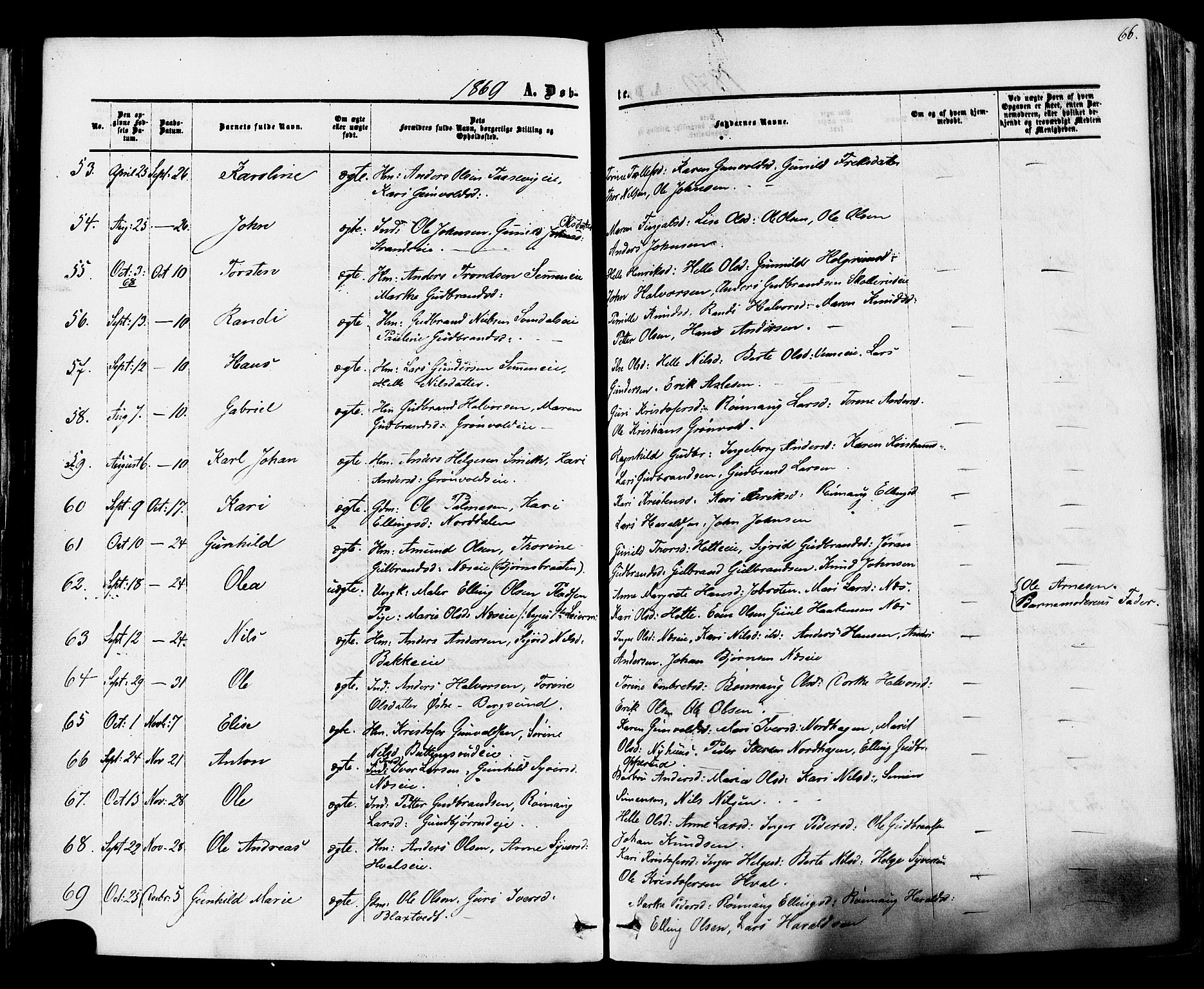 Ådal kirkebøker, SAKO/A-248/F/Fa/L0001: Parish register (official) no. I 1, 1857-1883, p. 66