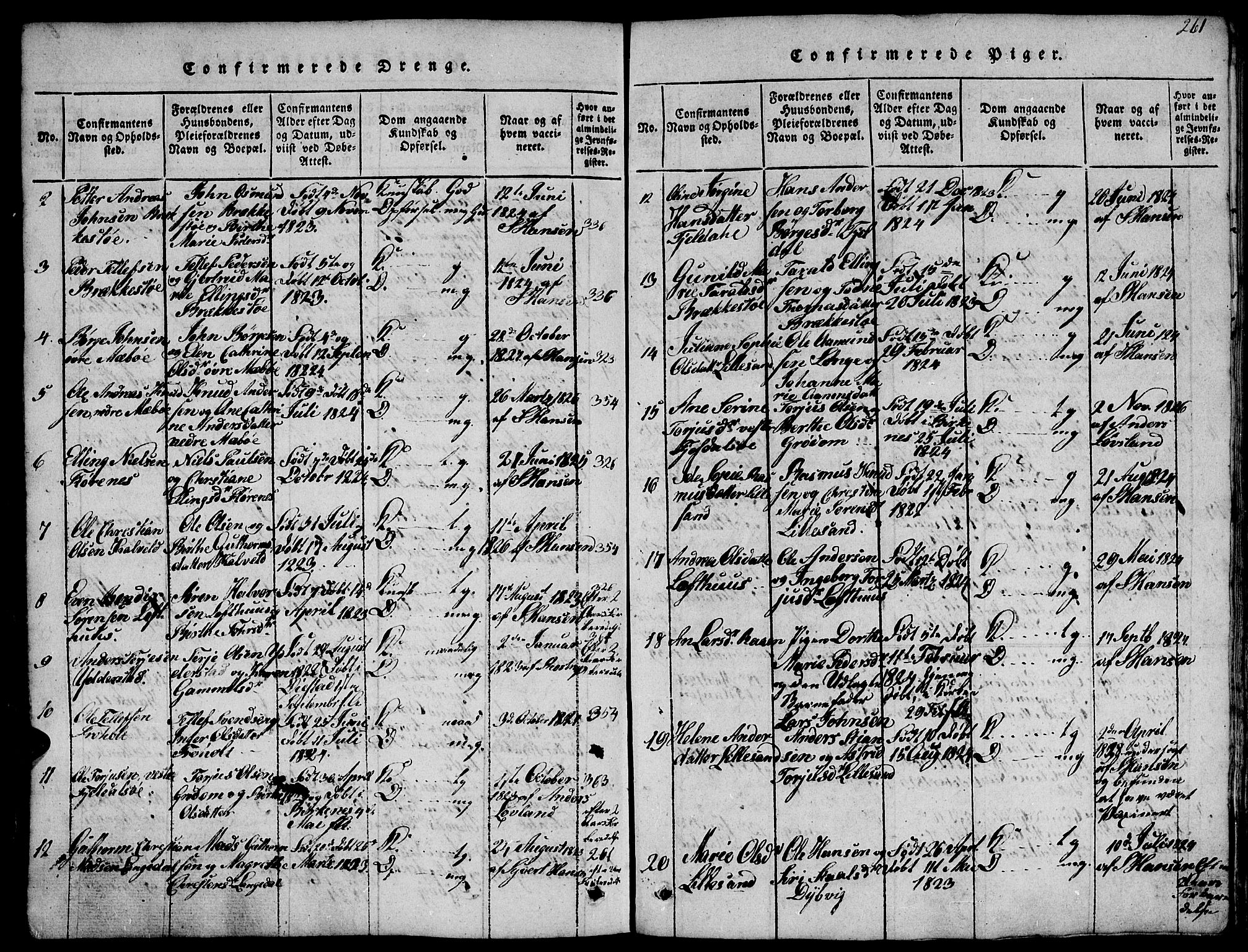 Vestre Moland sokneprestkontor, SAK/1111-0046/F/Fb/Fbb/L0001: Parish register (copy) no. B 1, 1816-1851, p. 261