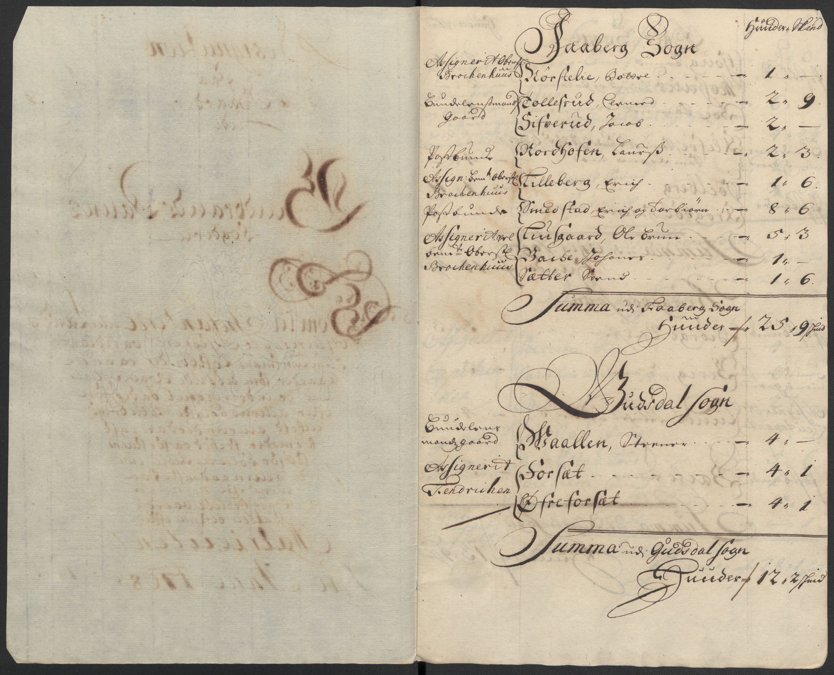 Rentekammeret inntil 1814, Reviderte regnskaper, Fogderegnskap, RA/EA-4092/R17/L1179: Fogderegnskap Gudbrandsdal, 1708-1710, p. 107
