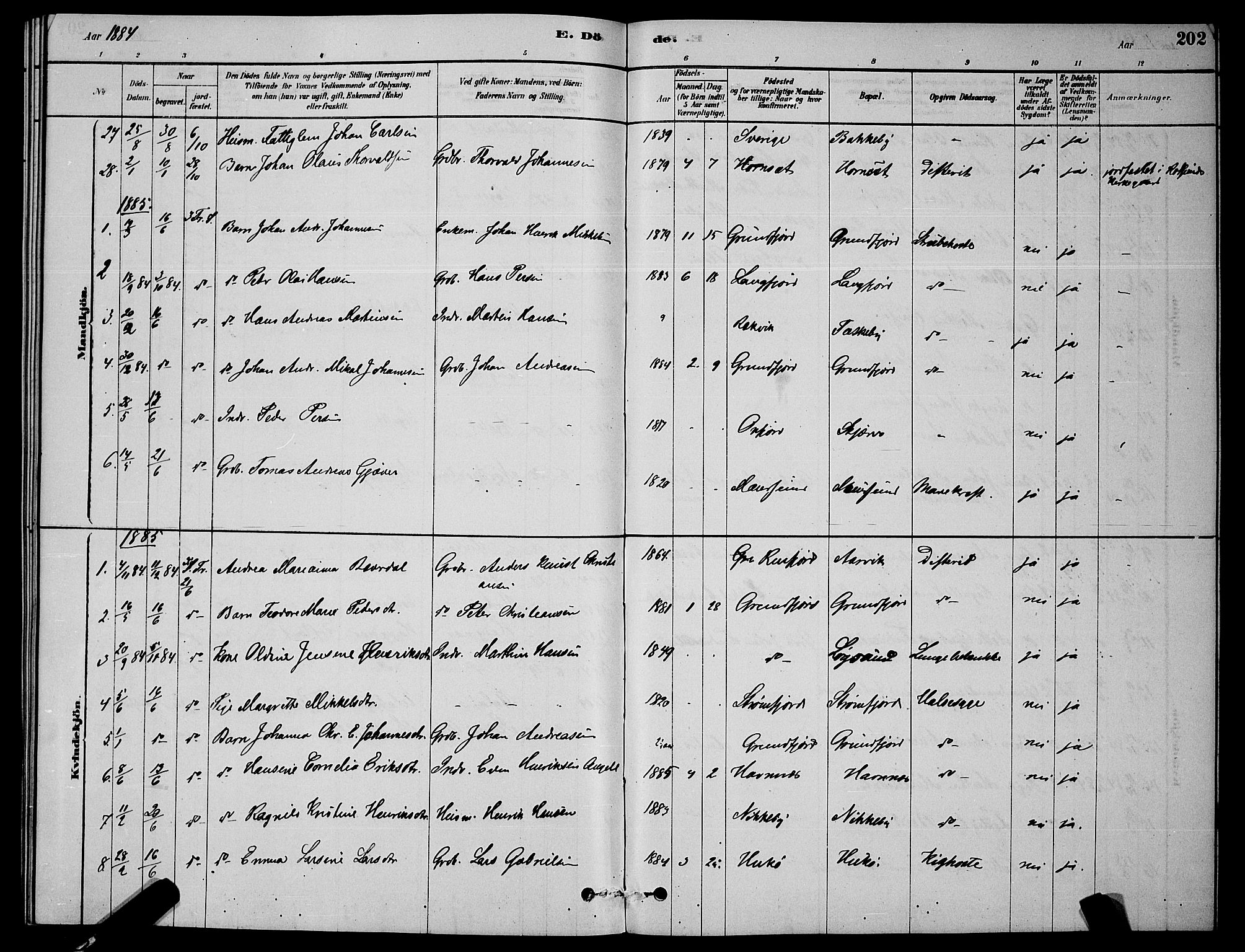 Skjervøy sokneprestkontor, AV/SATØ-S-1300/H/Ha/Hab/L0006klokker: Parish register (copy) no. 6, 1878-1888, p. 202