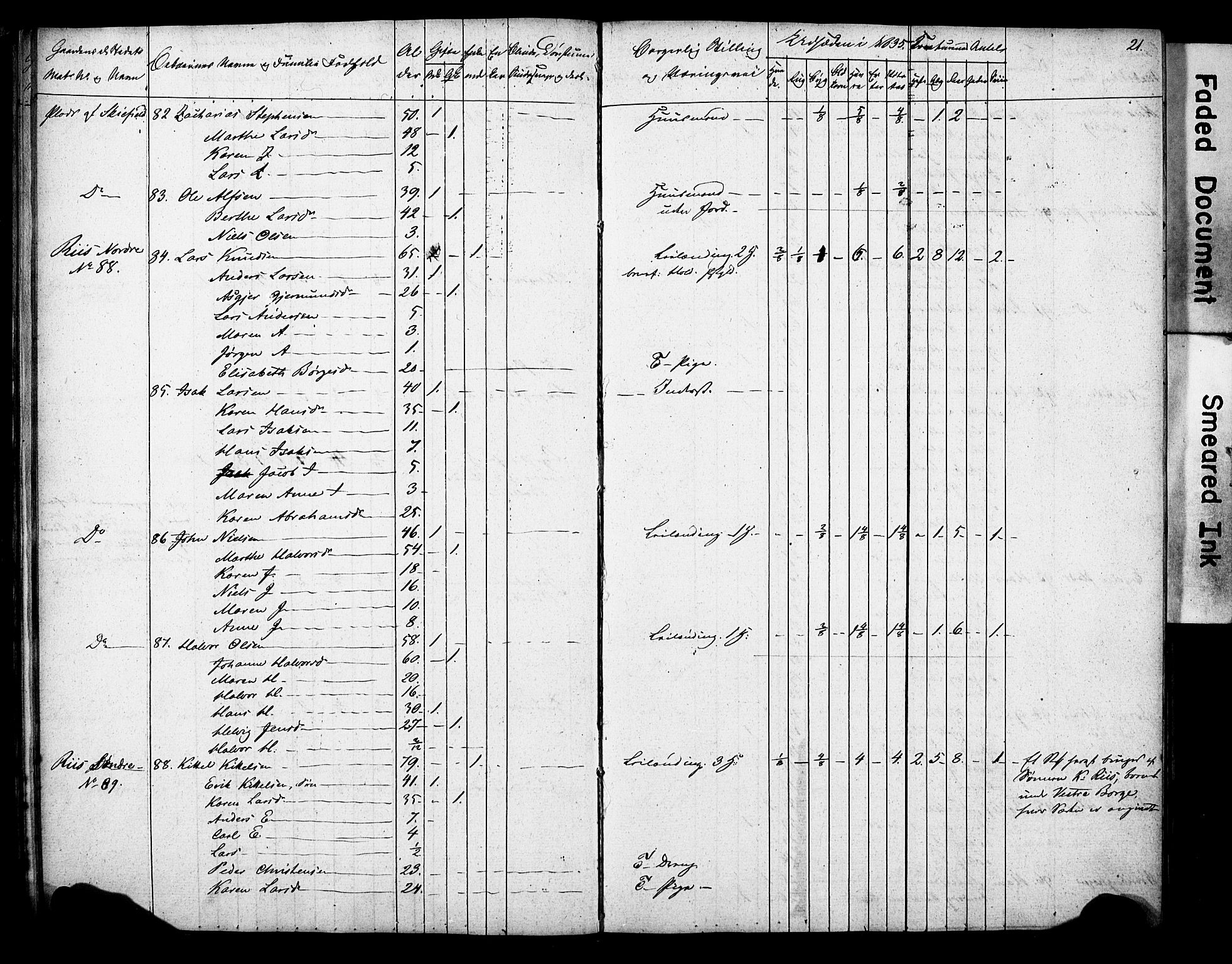 , 1835 Census for Gjerpen parish, 1835, p. 21