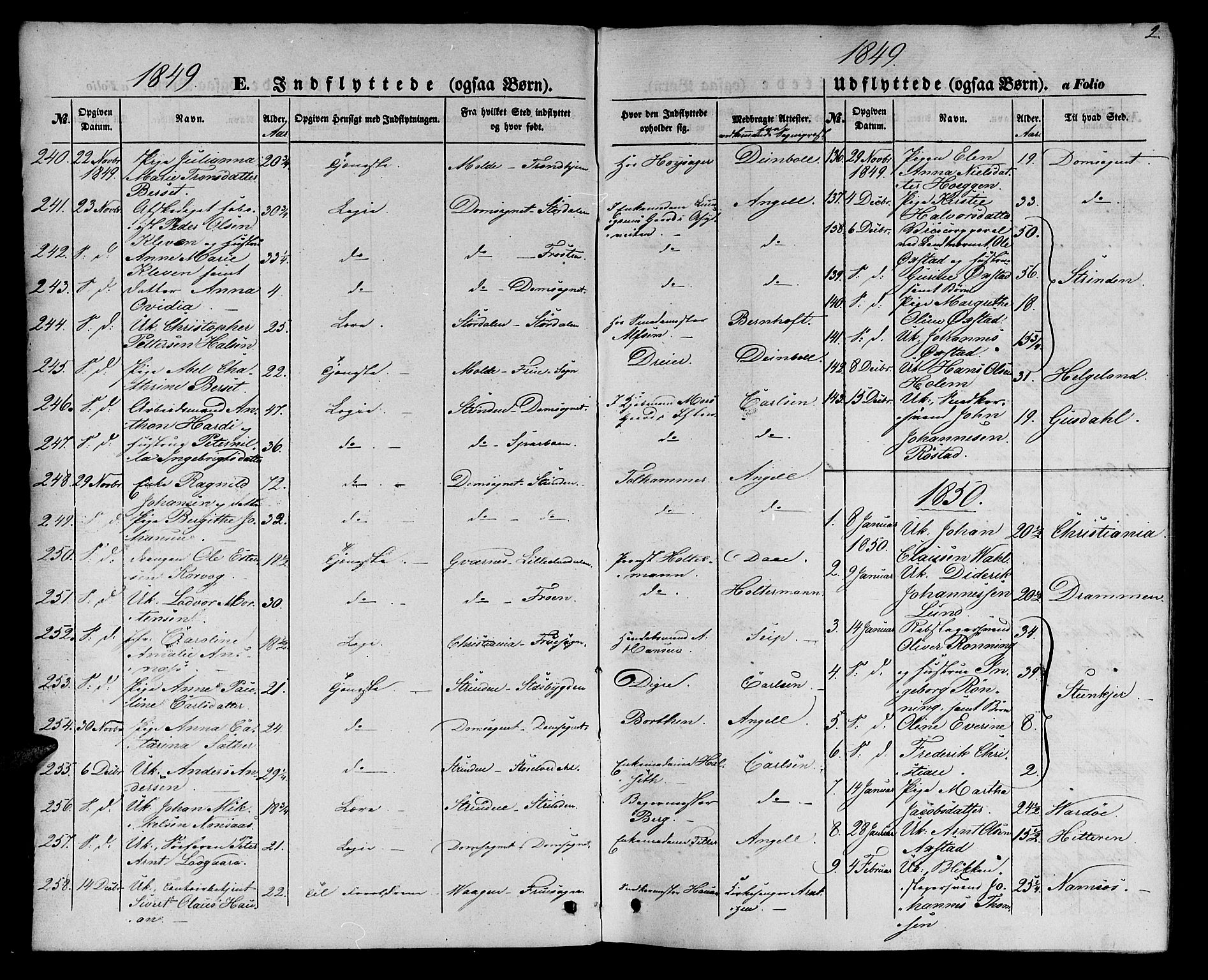 Ministerialprotokoller, klokkerbøker og fødselsregistre - Sør-Trøndelag, SAT/A-1456/602/L0113: Parish register (official) no. 602A11, 1849-1861, p. 2