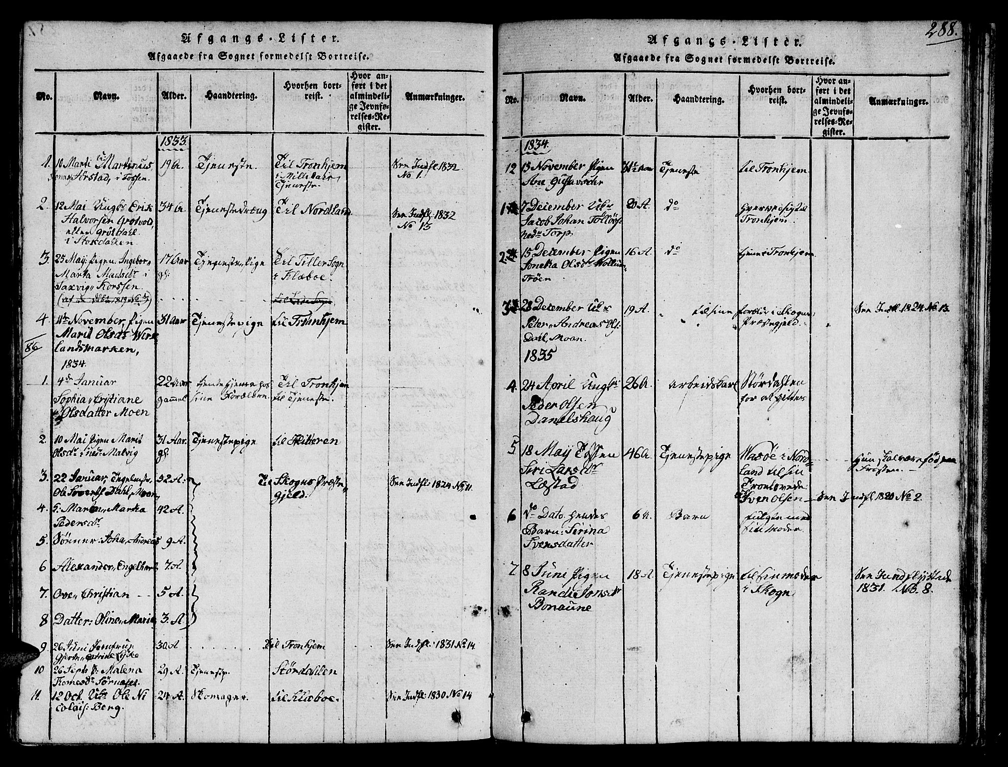 Ministerialprotokoller, klokkerbøker og fødselsregistre - Sør-Trøndelag, AV/SAT-A-1456/616/L0420: Parish register (copy) no. 616C03, 1817-1835, p. 288