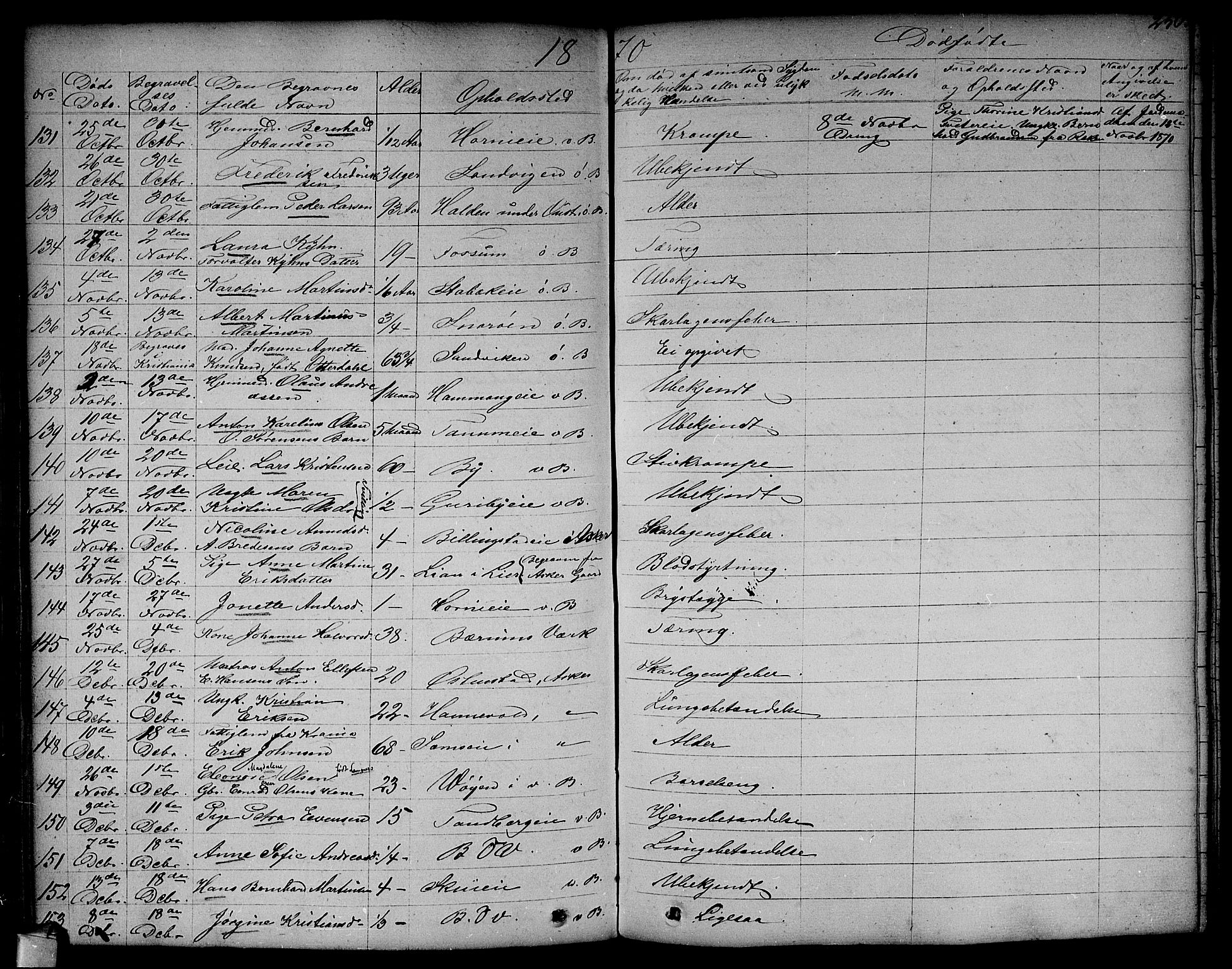 Asker prestekontor Kirkebøker, SAO/A-10256a/F/Fa/L0011: Parish register (official) no. I 11, 1825-1878, p. 250