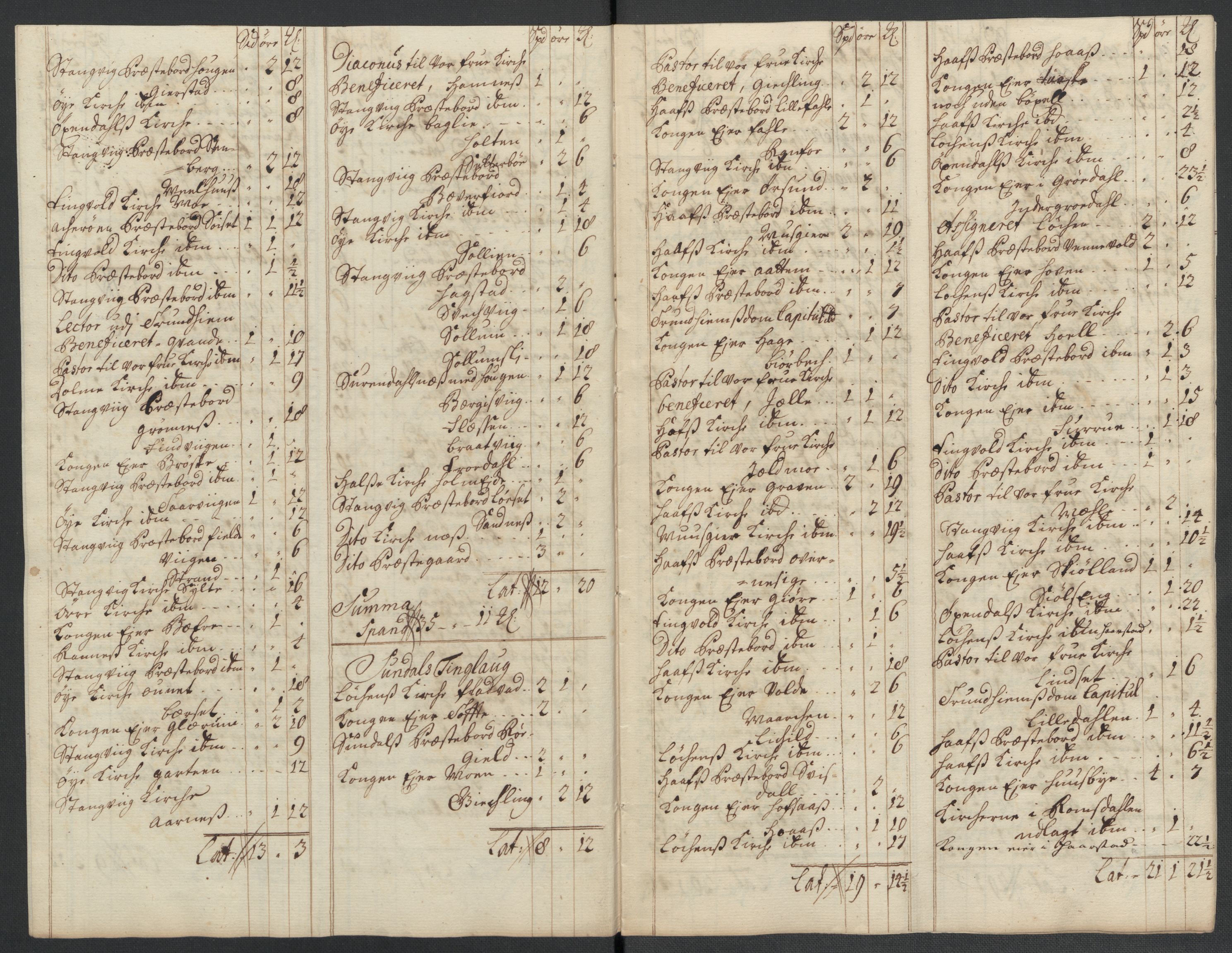 Rentekammeret inntil 1814, Reviderte regnskaper, Fogderegnskap, RA/EA-4092/R56/L3744: Fogderegnskap Nordmøre, 1709-1710, p. 295