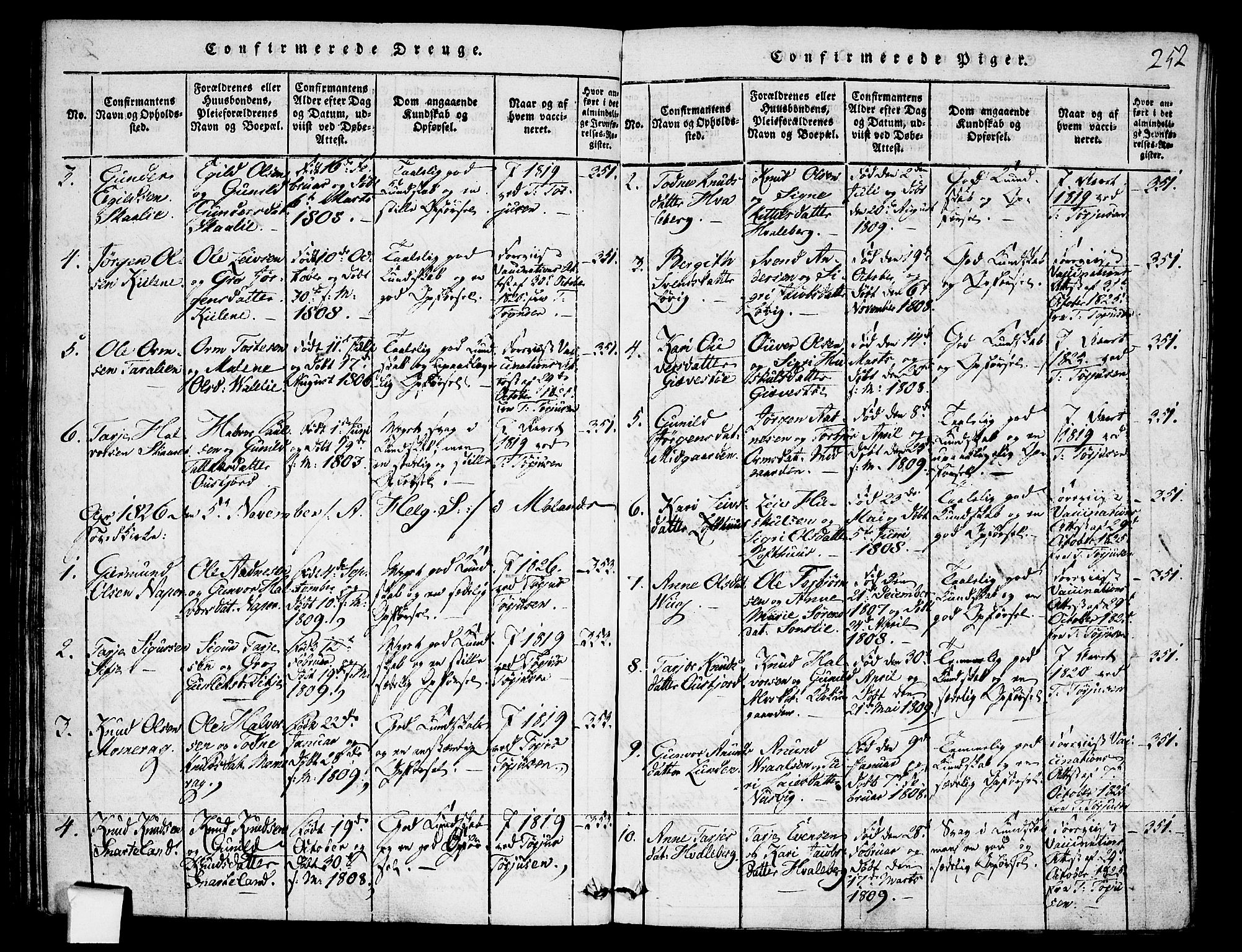 Fyresdal kirkebøker, AV/SAKO-A-263/F/Fa/L0003: Parish register (official) no. I 3, 1815-1840, p. 252