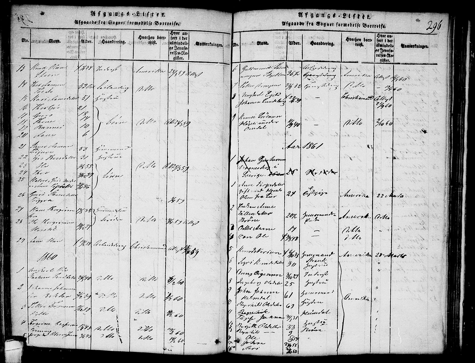 Lårdal kirkebøker, SAKO/A-284/G/Ga/L0001: Parish register (copy) no. I 1, 1815-1861, p. 296