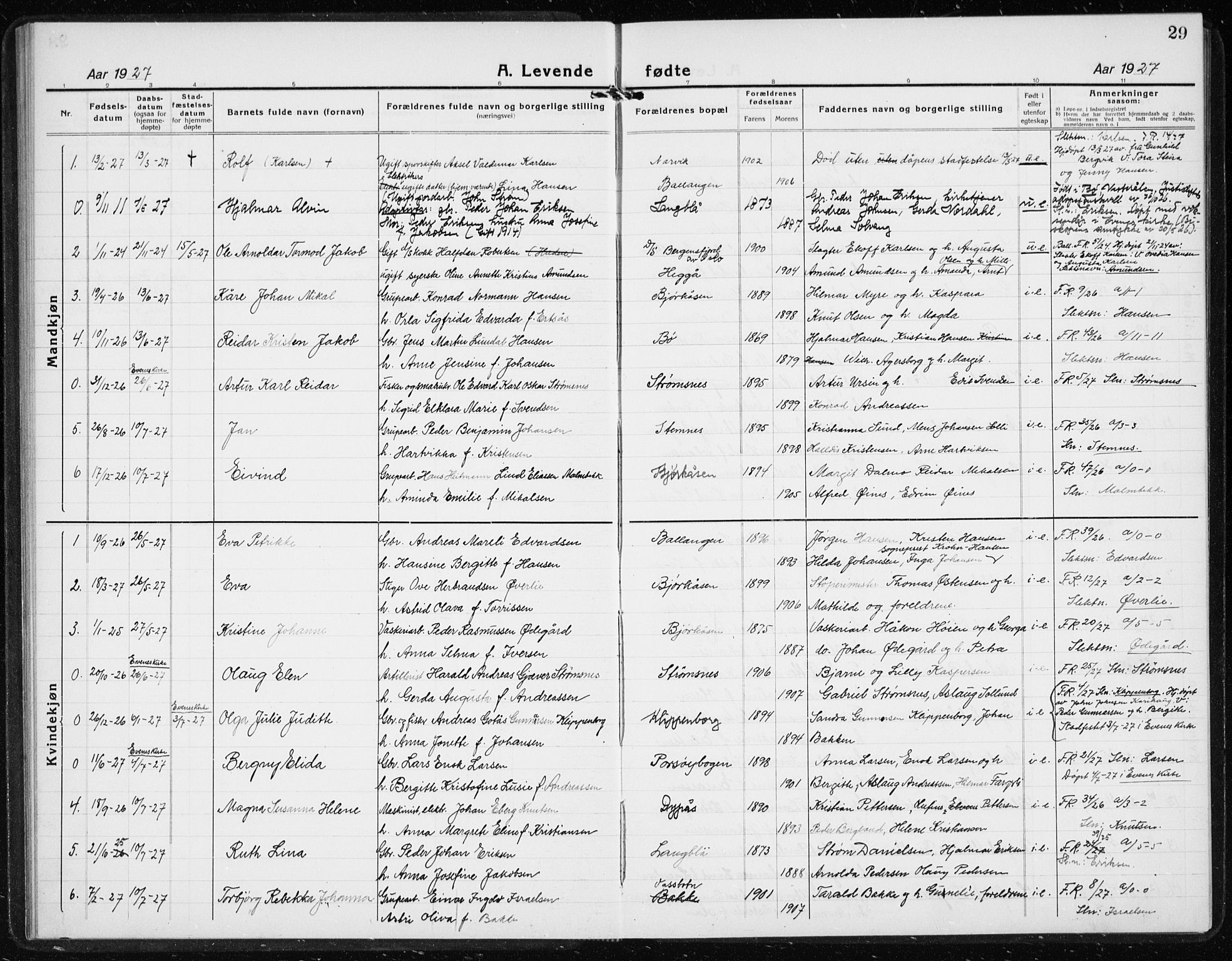 Ministerialprotokoller, klokkerbøker og fødselsregistre - Nordland, SAT/A-1459/869/L0975: Parish register (copy) no. 869C01, 1923-1939, p. 29