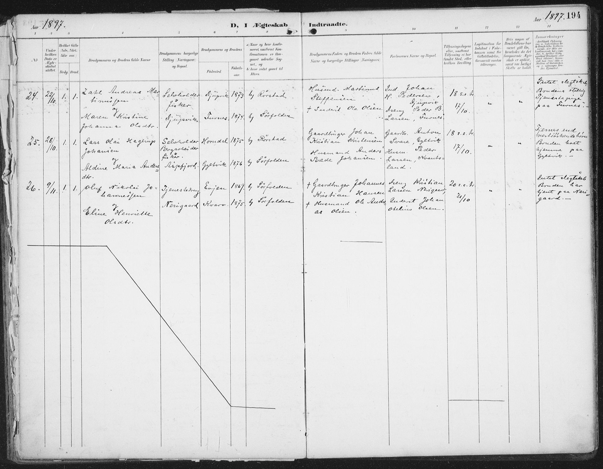 Ministerialprotokoller, klokkerbøker og fødselsregistre - Nordland, AV/SAT-A-1459/854/L0779: Parish register (official) no. 854A02, 1892-1909, p. 194