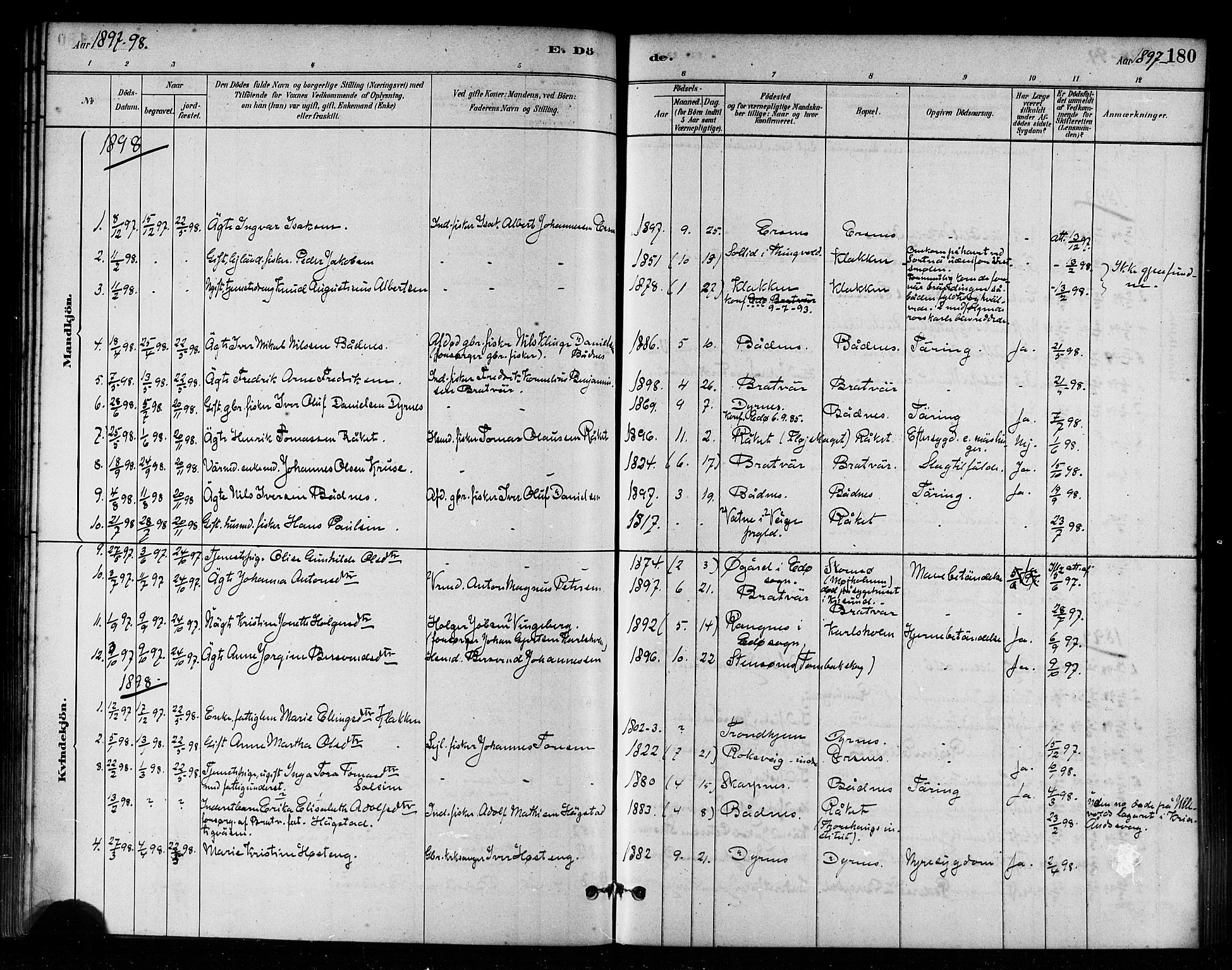 Ministerialprotokoller, klokkerbøker og fødselsregistre - Møre og Romsdal, AV/SAT-A-1454/582/L0947: Parish register (official) no. 582A01, 1880-1900, p. 180