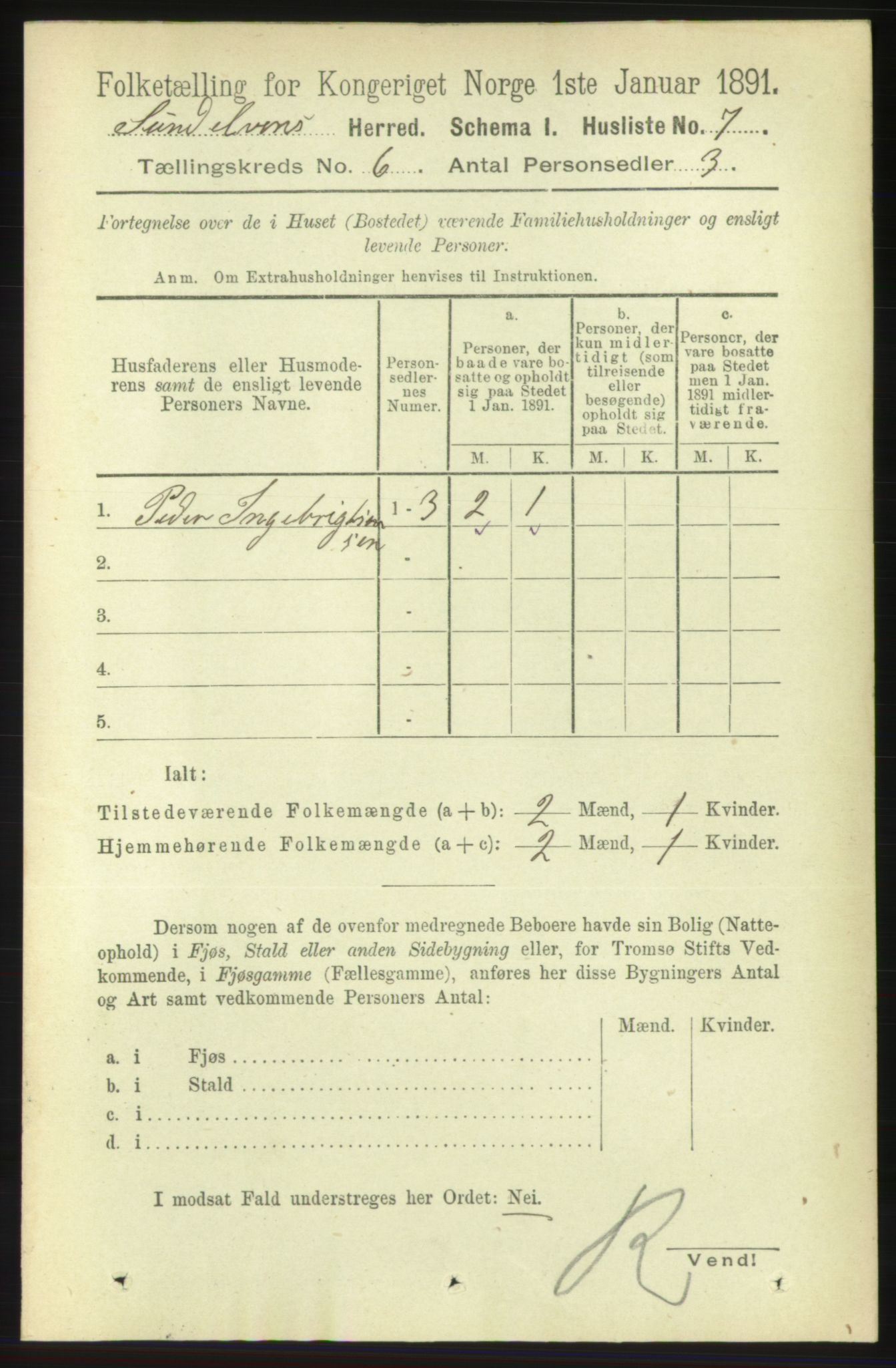 RA, 1891 census for 1523 Sunnylven, 1891, p. 1467