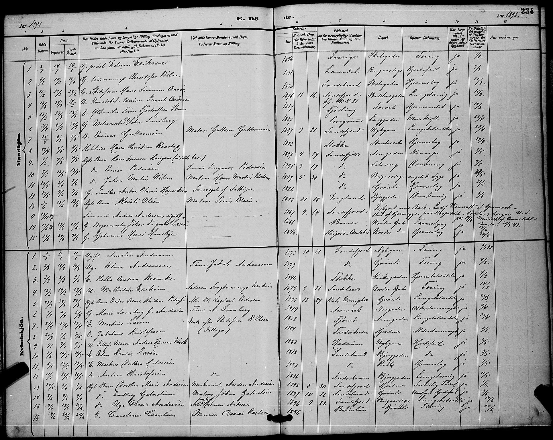 Sandefjord kirkebøker, SAKO/A-315/G/Ga/L0001: Parish register (copy) no. 1, 1885-1903, p. 234