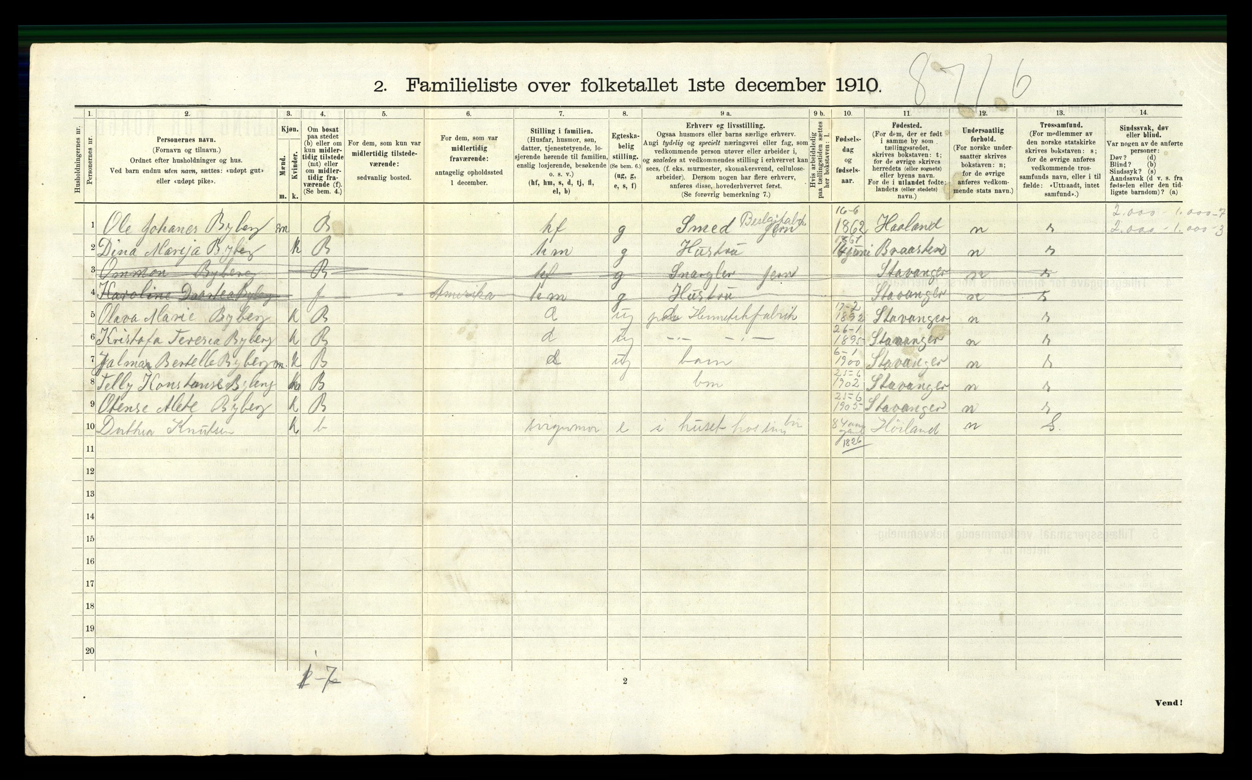 RA, 1910 census for Stavanger, 1910, p. 4723