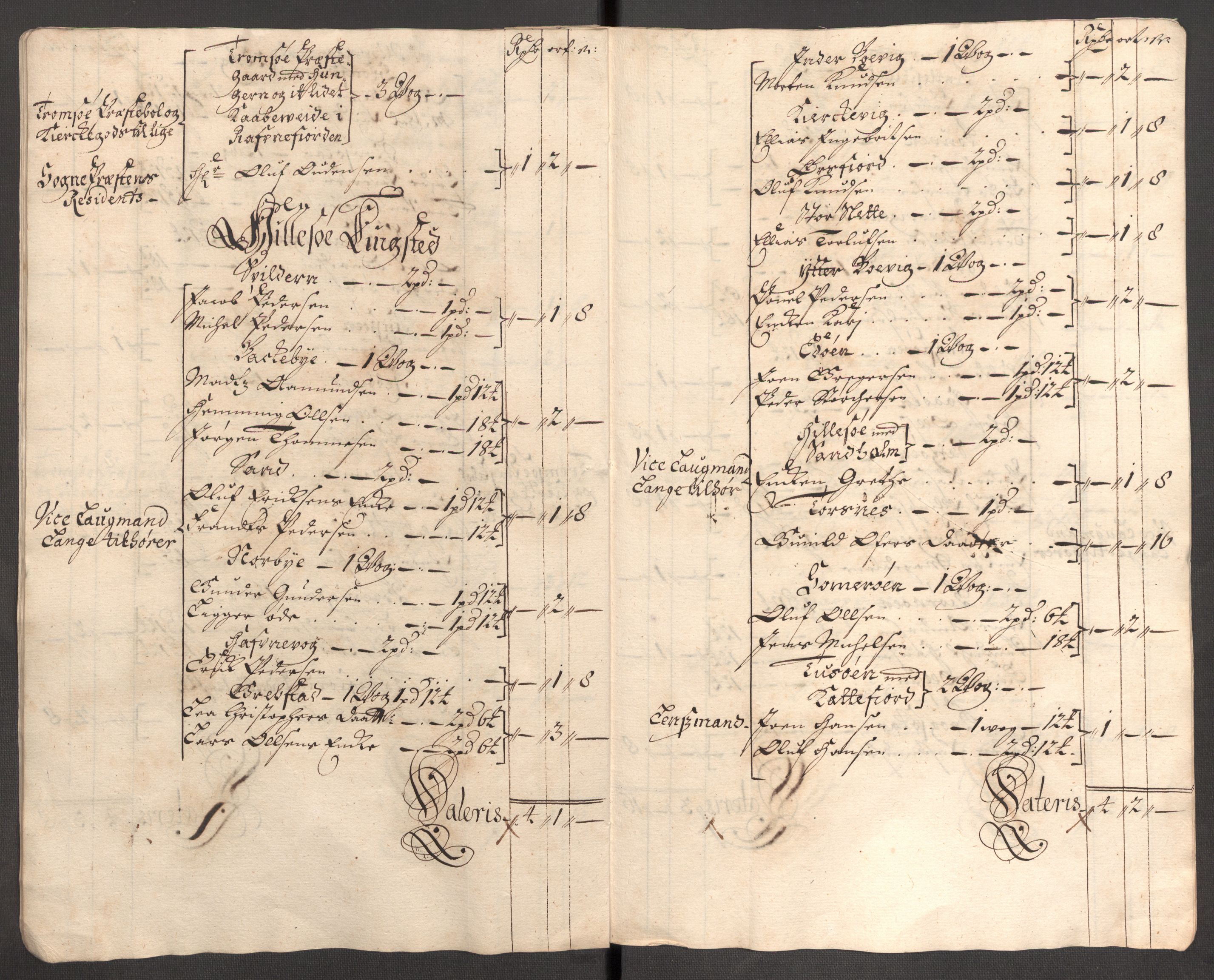 Rentekammeret inntil 1814, Reviderte regnskaper, Fogderegnskap, AV/RA-EA-4092/R68/L4755: Fogderegnskap Senja og Troms, 1700-1704, p. 329