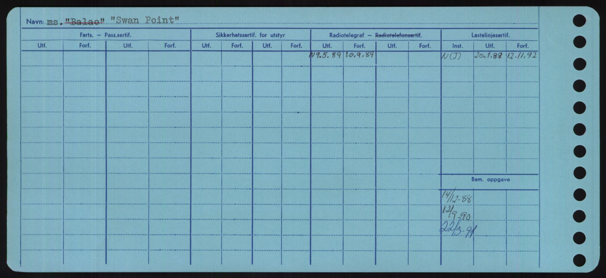 Sjøfartsdirektoratet med forløpere, Skipsmålingen, AV/RA-S-1627/H/Hd/L0037: Fartøy, Su-Så, p. 394