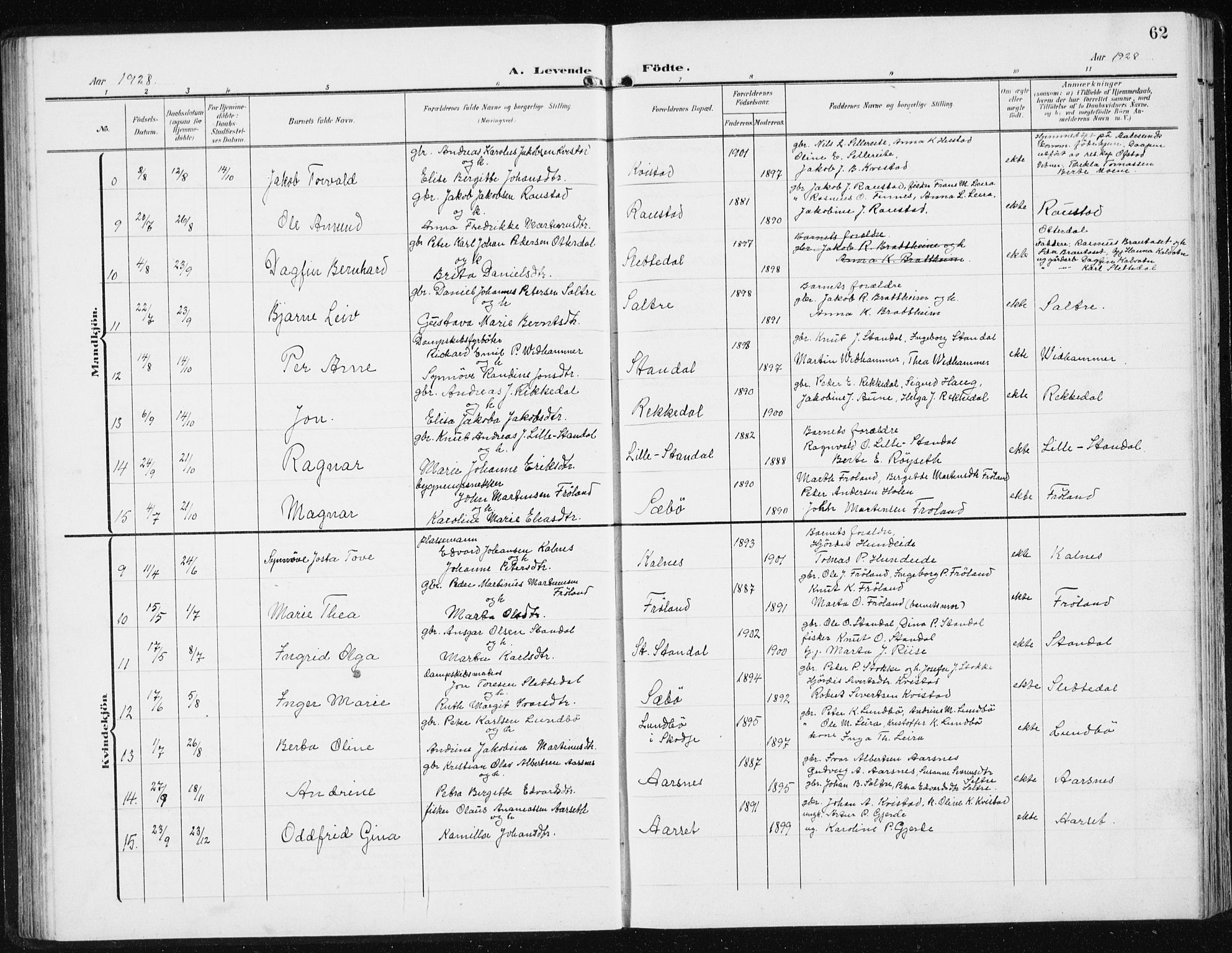 Ministerialprotokoller, klokkerbøker og fødselsregistre - Møre og Romsdal, SAT/A-1454/515/L0216: Parish register (copy) no. 515C03, 1906-1941, p. 62