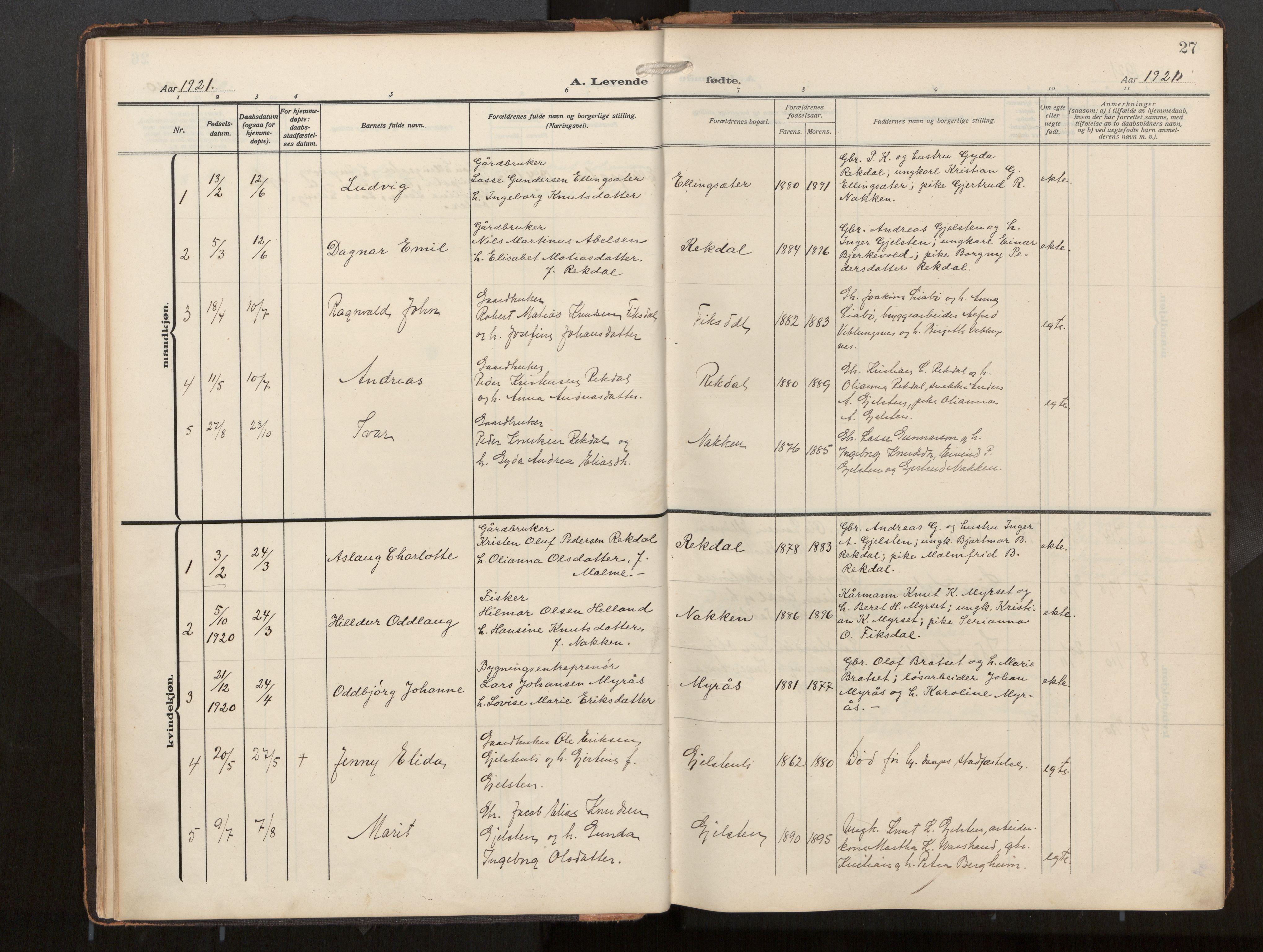 Ministerialprotokoller, klokkerbøker og fødselsregistre - Møre og Romsdal, AV/SAT-A-1454/540/L0540b: Parish register (official) no. 540A03, 1909-1932, p. 27