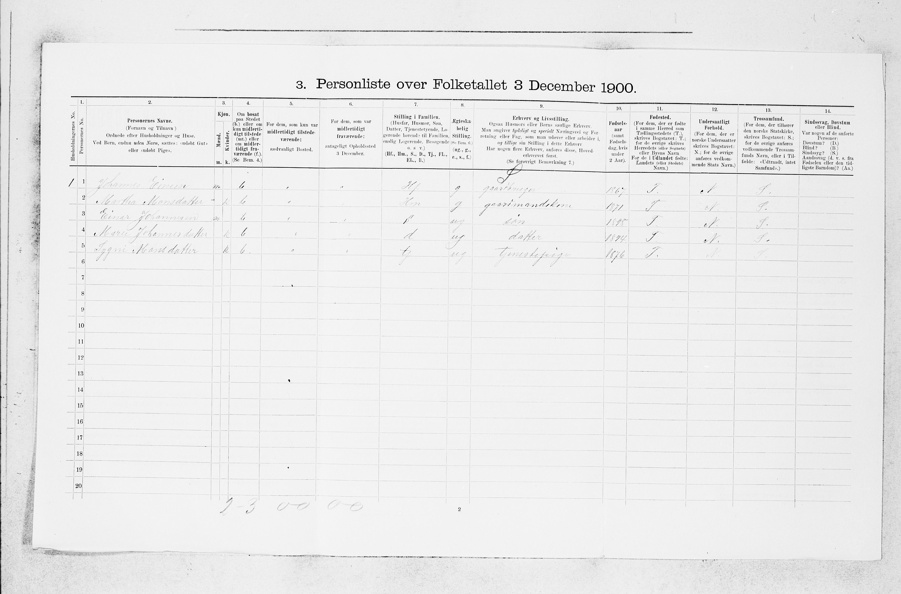 SAB, 1900 census for Haus, 1900, p. 502
