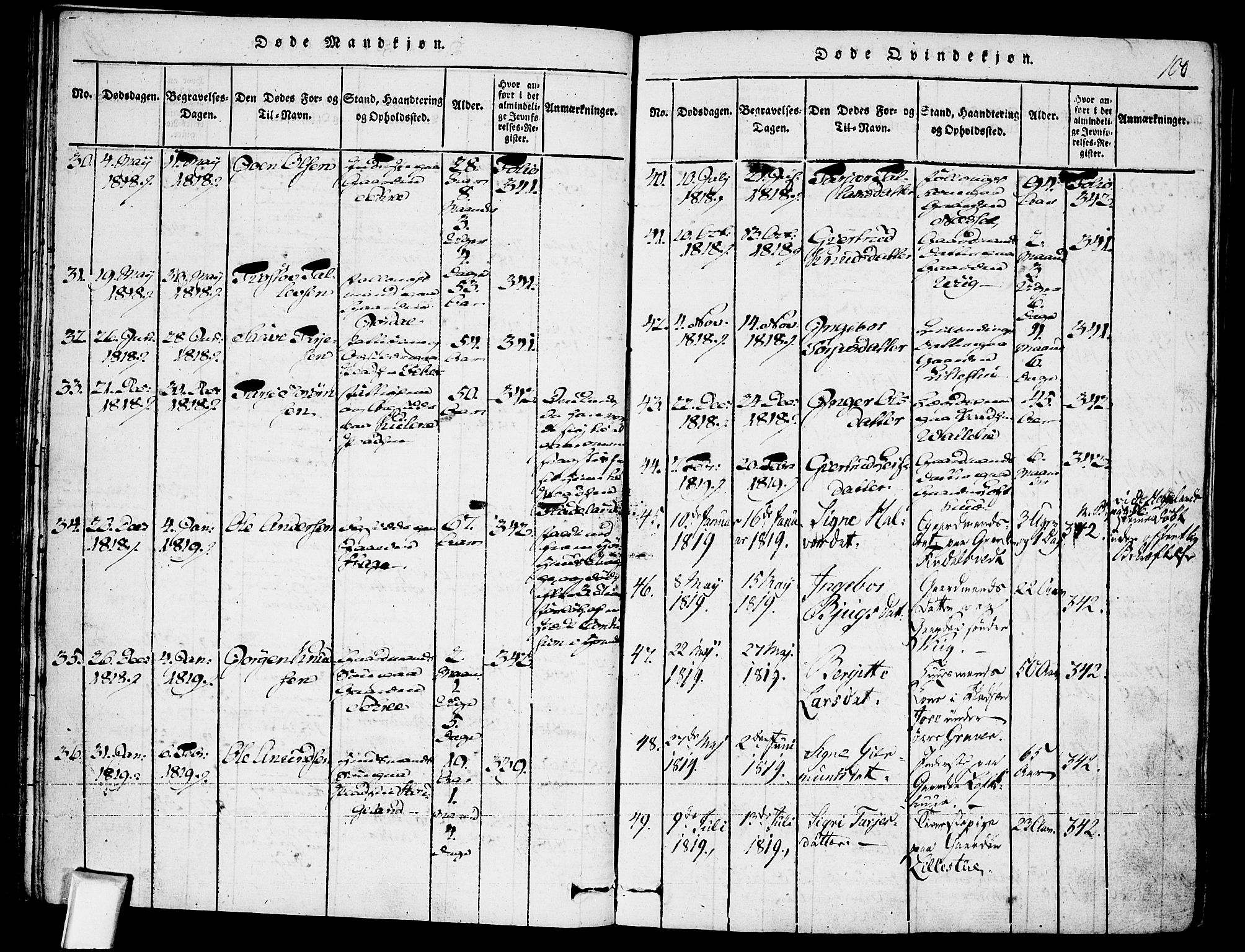 Fyresdal kirkebøker, AV/SAKO-A-263/F/Fa/L0003: Parish register (official) no. I 3, 1815-1840, p. 100