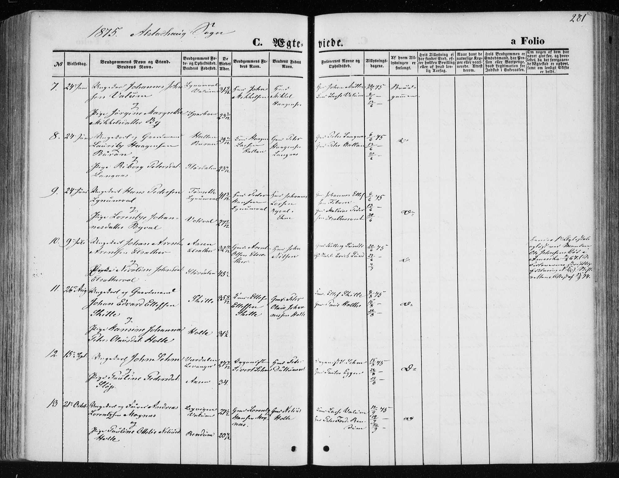 Ministerialprotokoller, klokkerbøker og fødselsregistre - Nord-Trøndelag, SAT/A-1458/717/L0157: Parish register (official) no. 717A08 /1, 1863-1877, p. 281