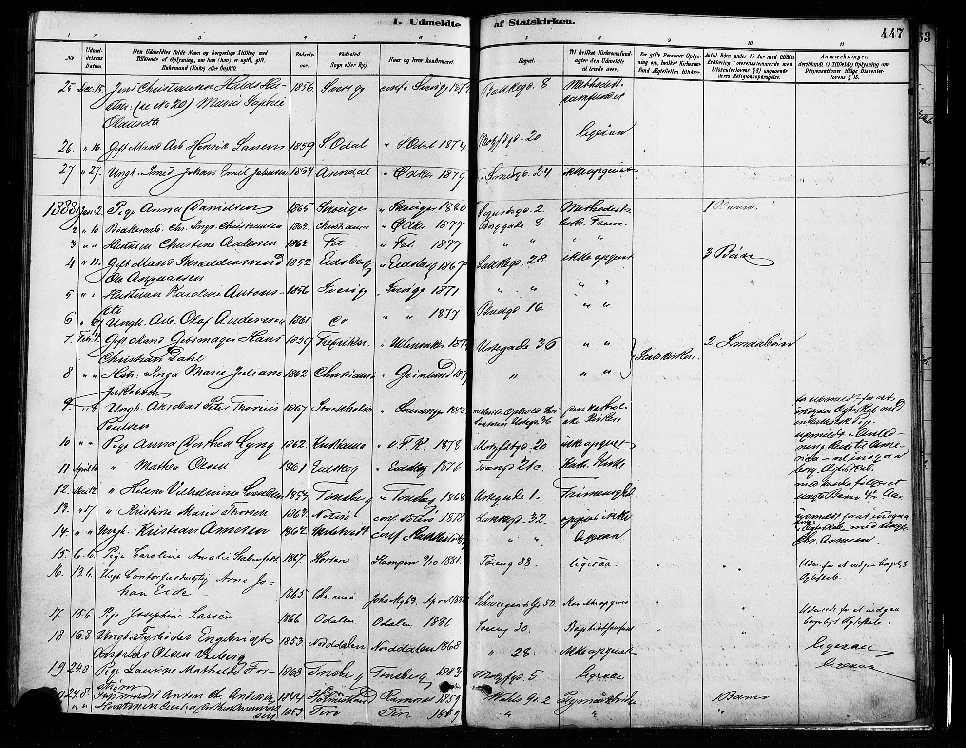 Grønland prestekontor Kirkebøker, AV/SAO-A-10848/F/Fa/L0008: Parish register (official) no. 8, 1881-1893, p. 447