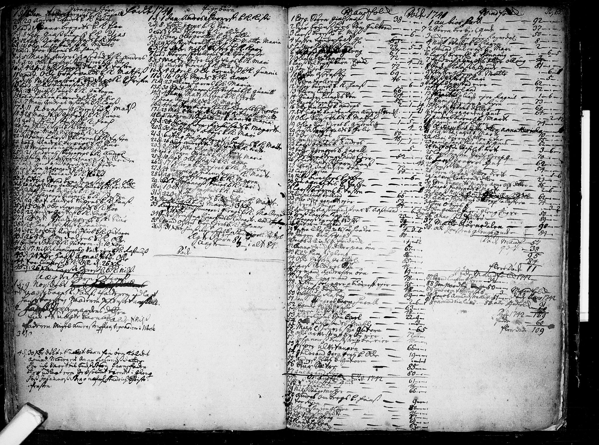 Tune prestekontor Kirkebøker, SAO/A-2007/F/Fa/L0001: Parish register (official) no. 1, 1720-1758, p. 64-65