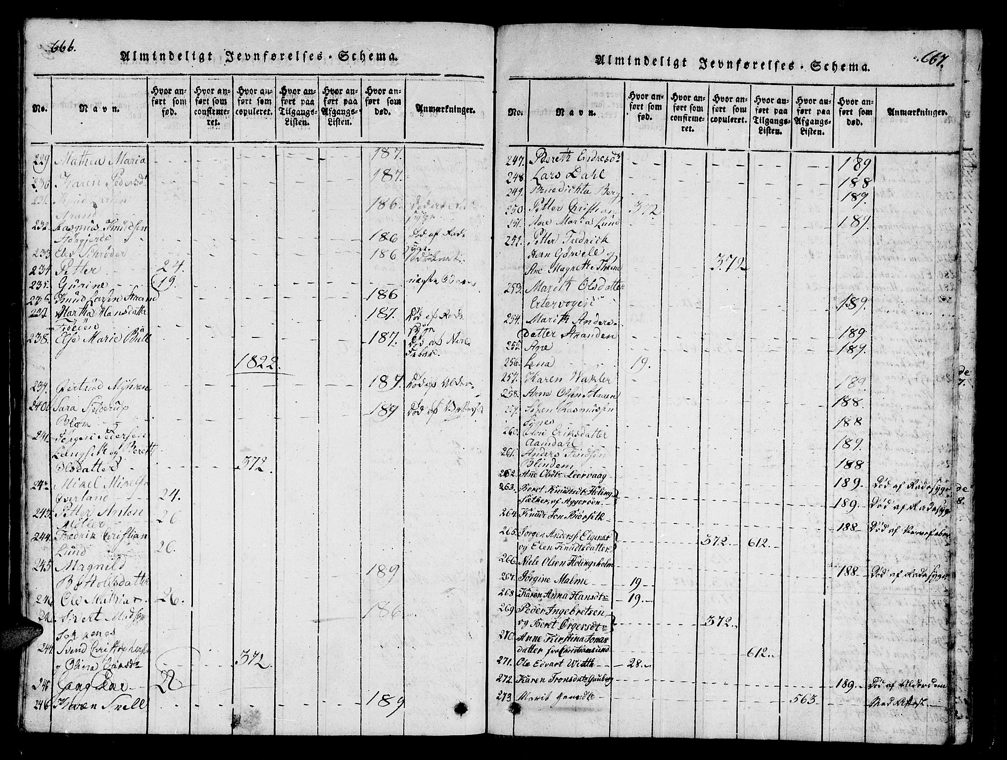 Ministerialprotokoller, klokkerbøker og fødselsregistre - Møre og Romsdal, SAT/A-1454/558/L0700: Parish register (copy) no. 558C01, 1818-1868, p. 666-667