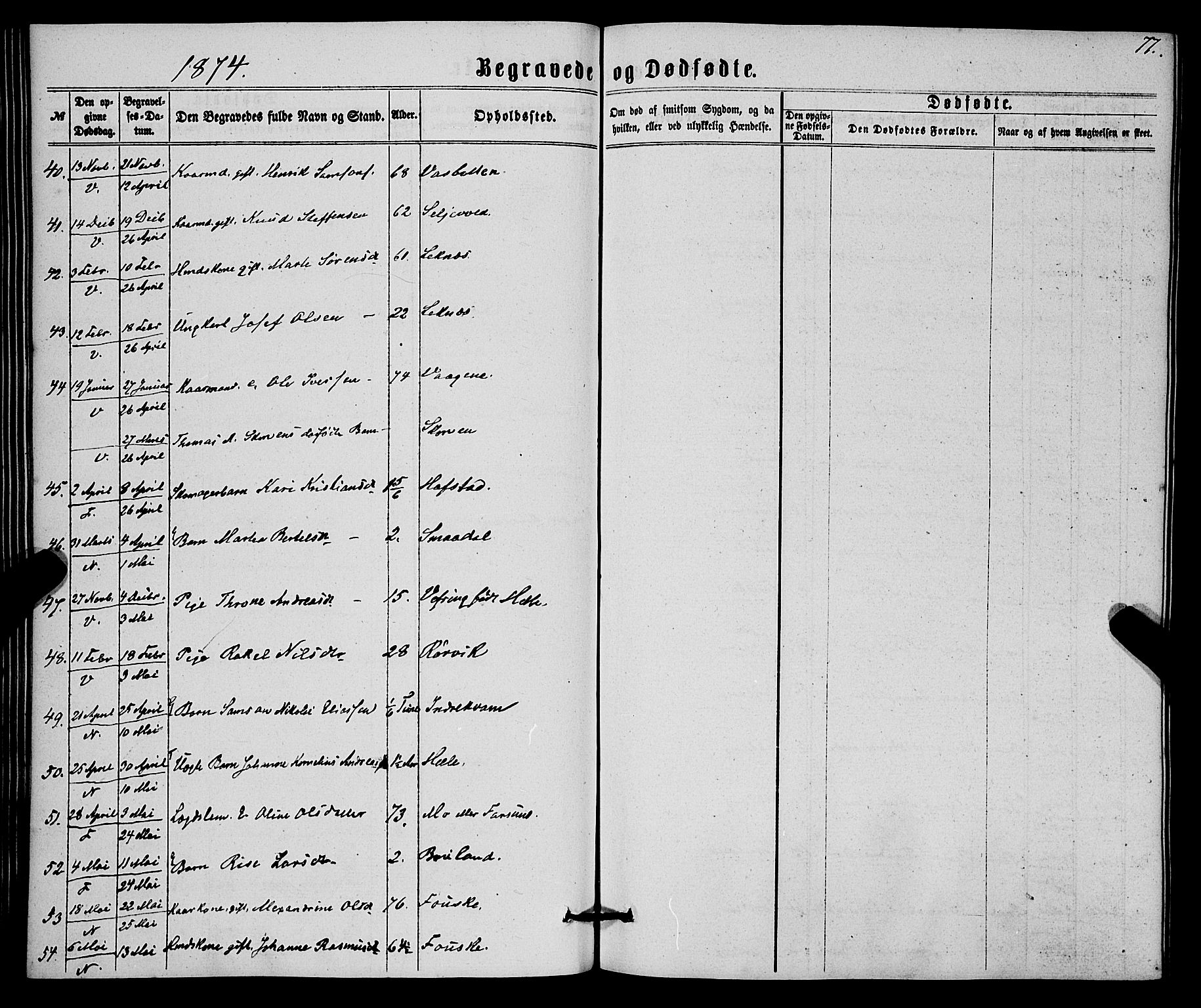 Førde sokneprestembete, AV/SAB-A-79901/H/Haa/Haaa/L0010: Parish register (official) no. A 10, 1861-1876, p. 77