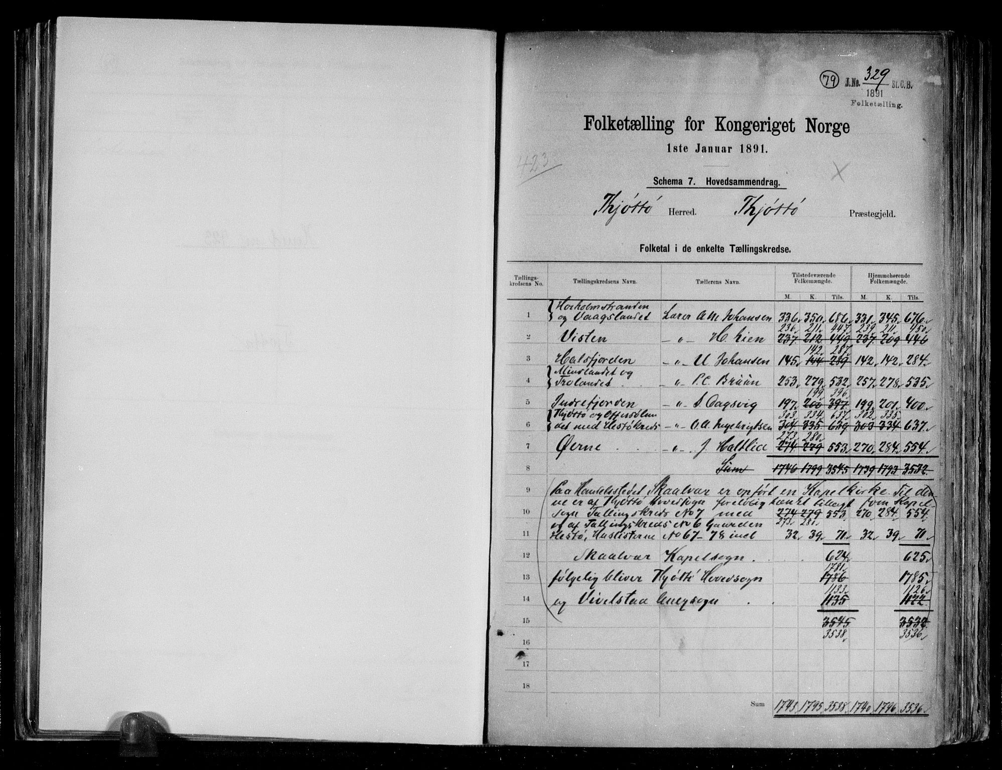 RA, 1891 census for 1817 Tjøtta, 1891, p. 2