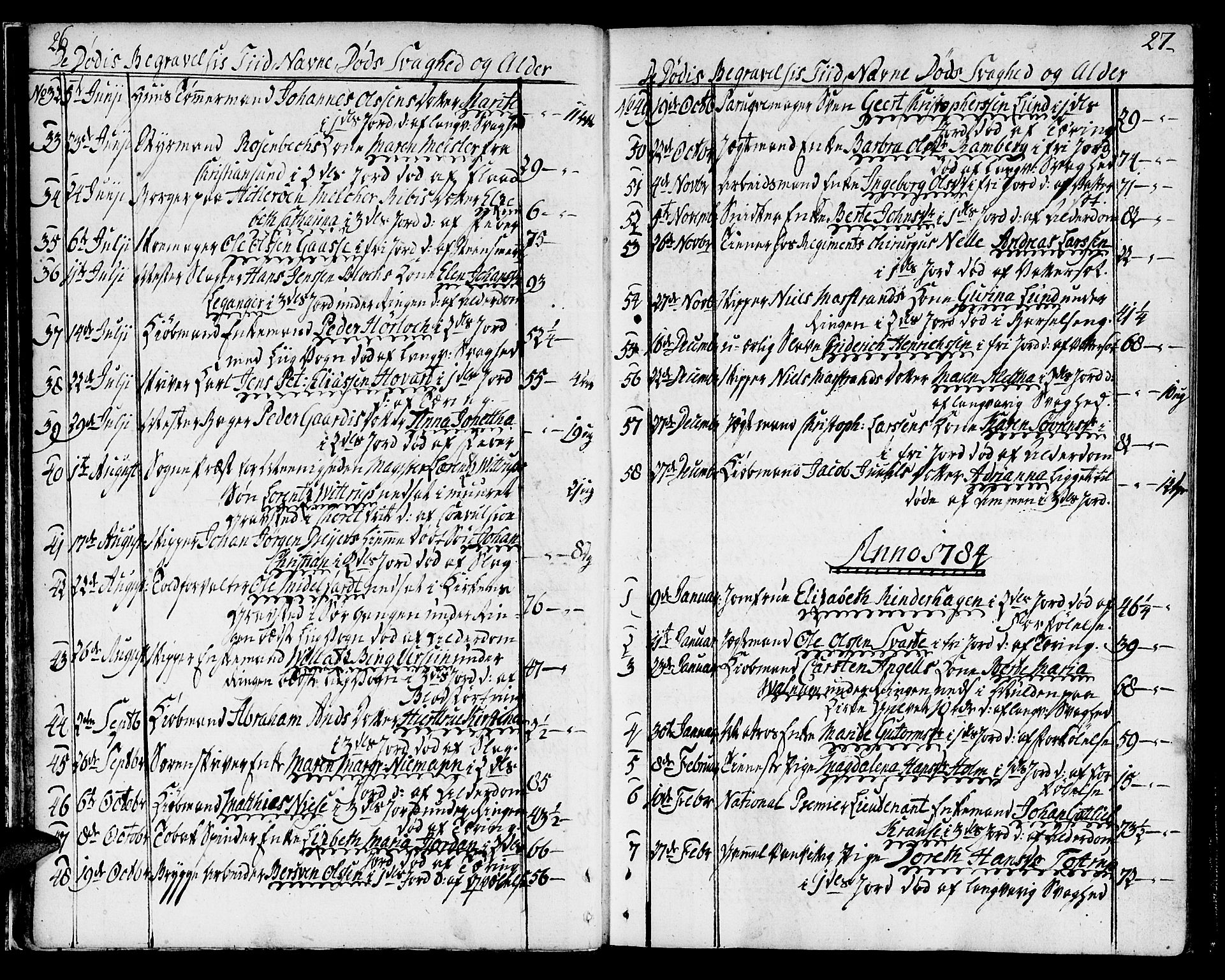 Ministerialprotokoller, klokkerbøker og fødselsregistre - Sør-Trøndelag, SAT/A-1456/602/L0106: Parish register (official) no. 602A04, 1774-1814, p. 26-27