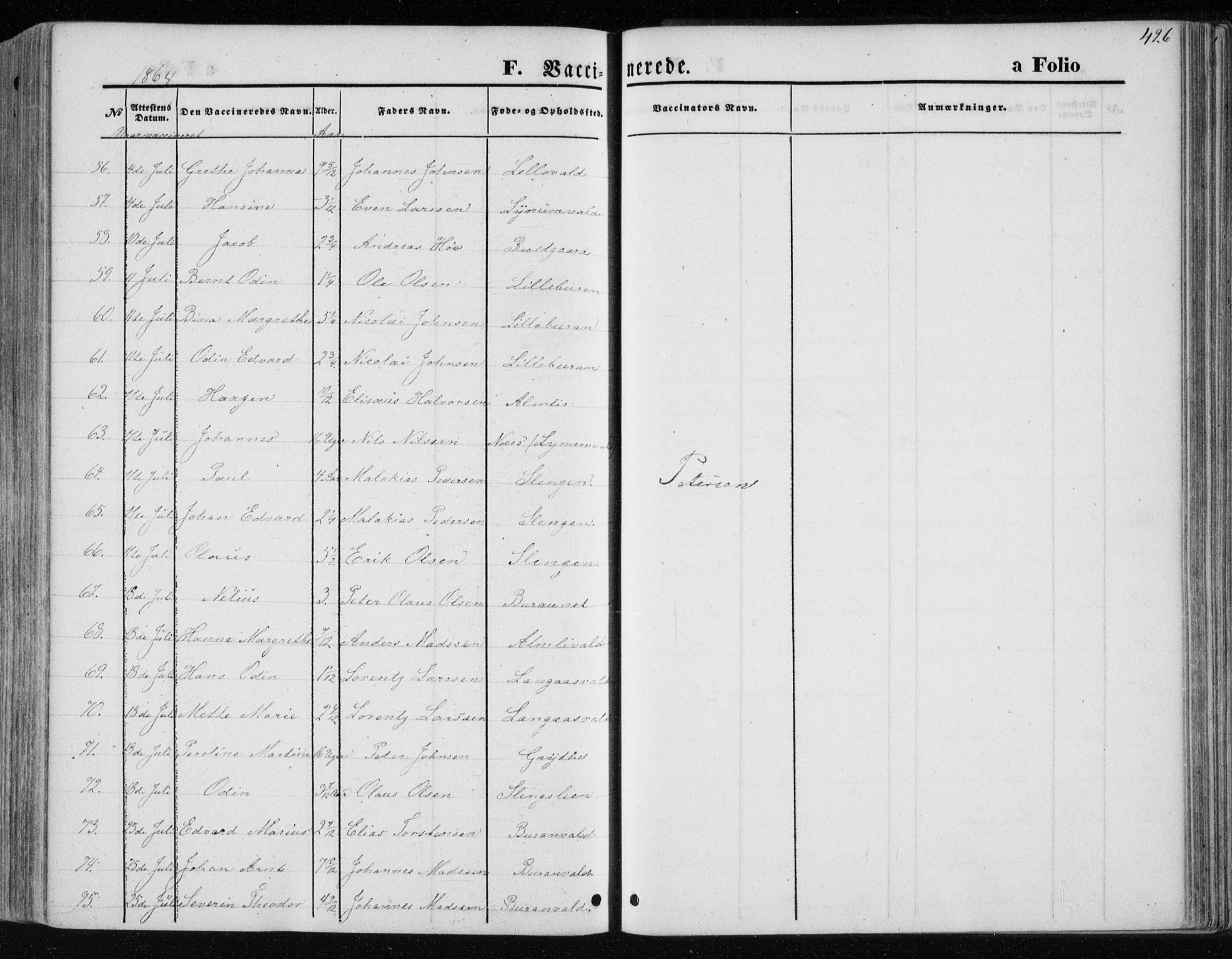 Ministerialprotokoller, klokkerbøker og fødselsregistre - Nord-Trøndelag, SAT/A-1458/717/L0157: Parish register (official) no. 717A08 /1, 1863-1877, p. 426