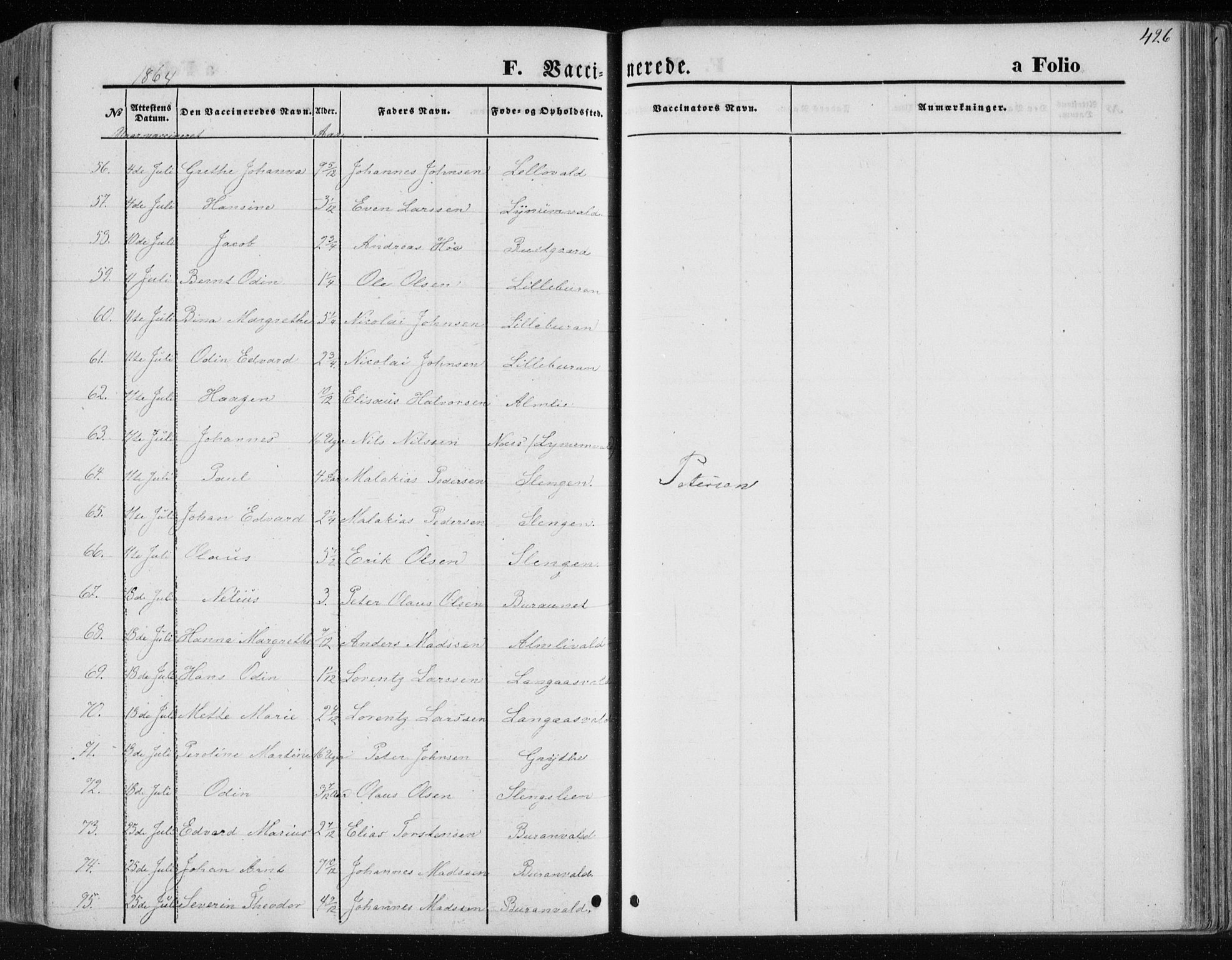 Ministerialprotokoller, klokkerbøker og fødselsregistre - Nord-Trøndelag, AV/SAT-A-1458/717/L0157: Parish register (official) no. 717A08 /1, 1863-1877, p. 426