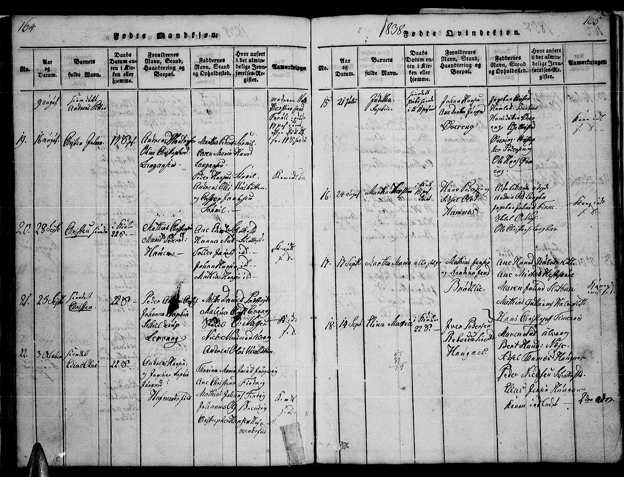 Ministerialprotokoller, klokkerbøker og fødselsregistre - Nordland, AV/SAT-A-1459/859/L0855: Parish register (copy) no. 859C01, 1821-1839, p. 164-165