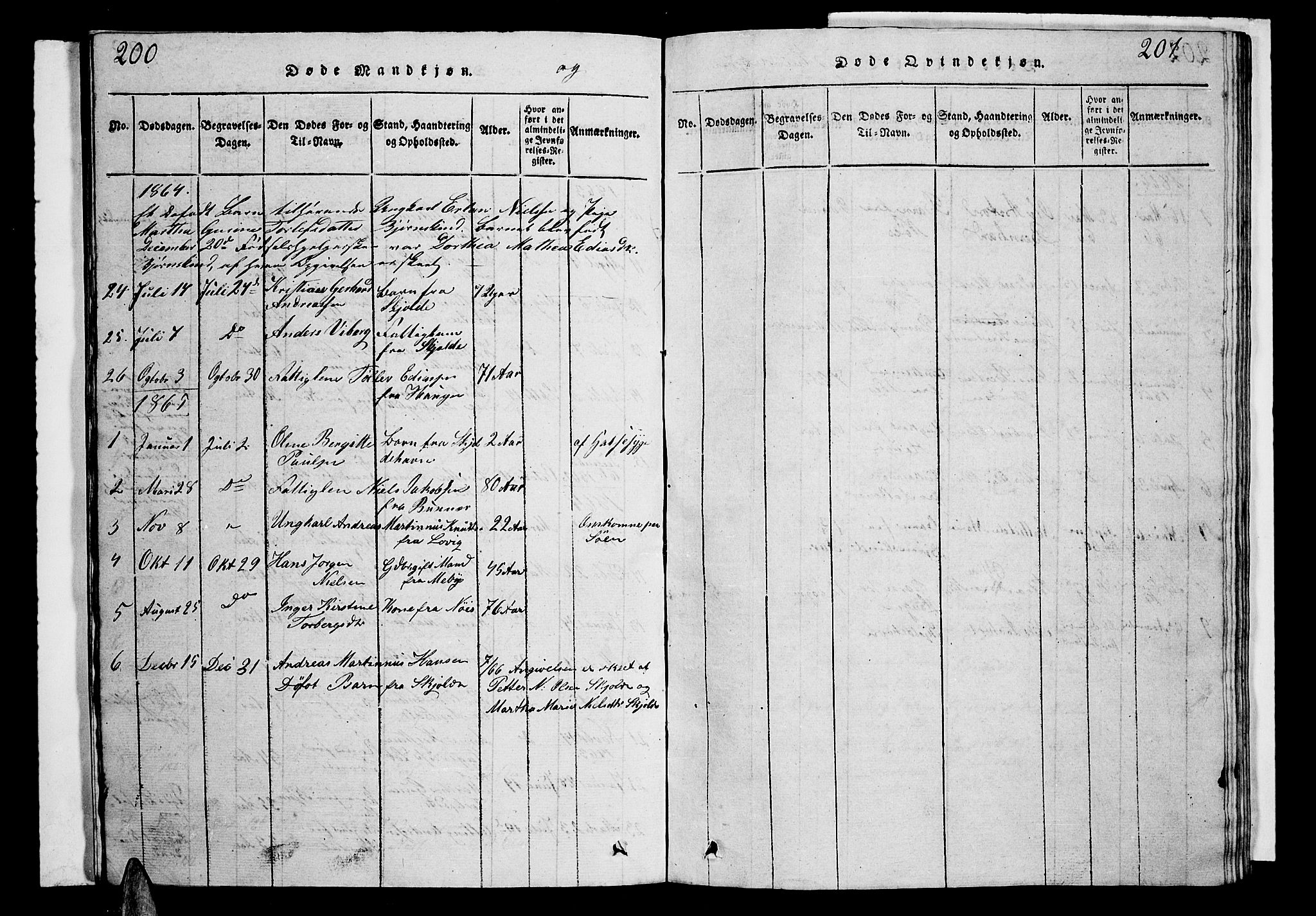 Ministerialprotokoller, klokkerbøker og fødselsregistre - Nordland, SAT/A-1459/899/L1446: Parish register (copy) no. 899C01, 1820-1868, p. 200-201