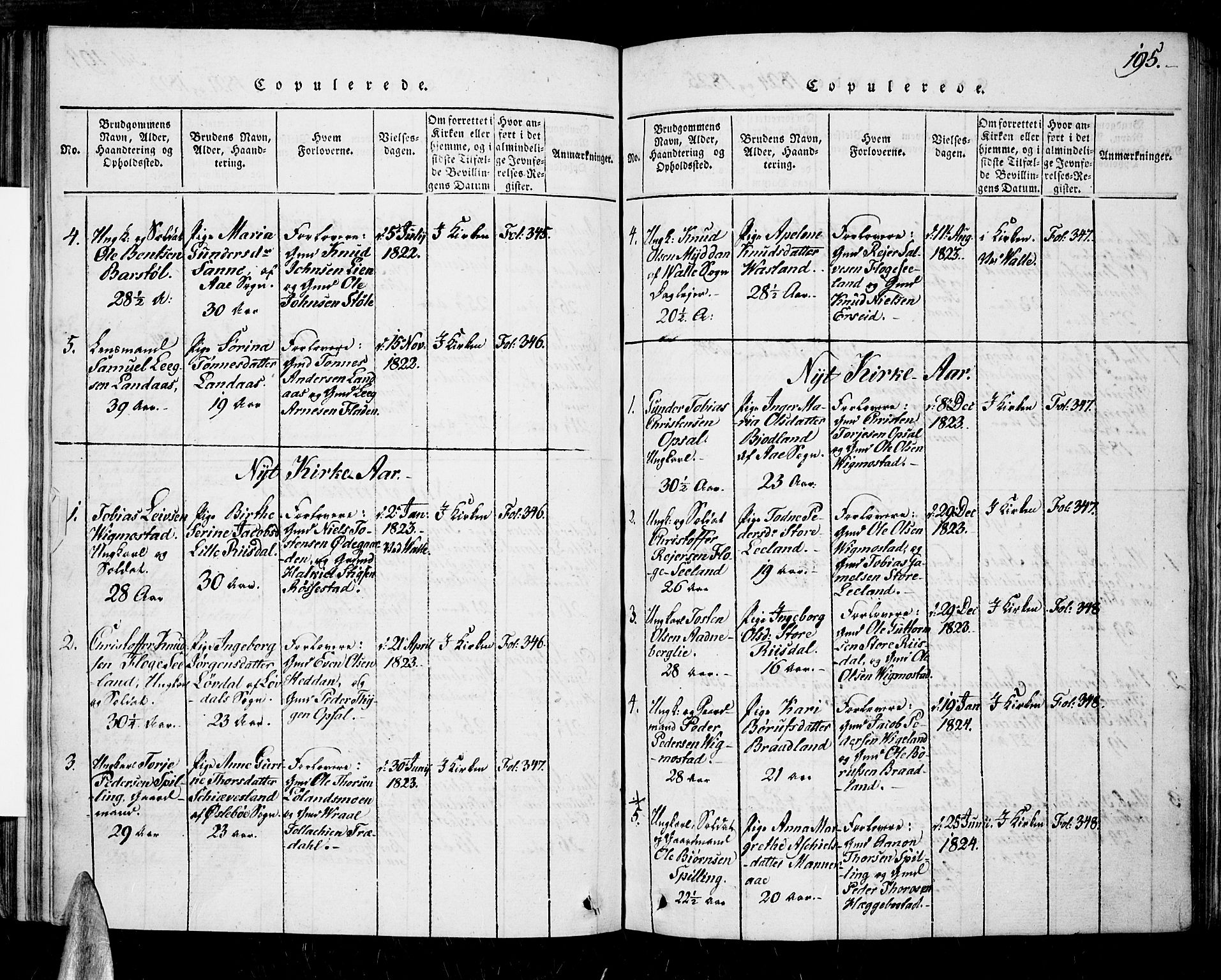 Nord-Audnedal sokneprestkontor, AV/SAK-1111-0032/F/Fa/Fab/L0001: Parish register (official) no. A 1, 1816-1858, p. 195