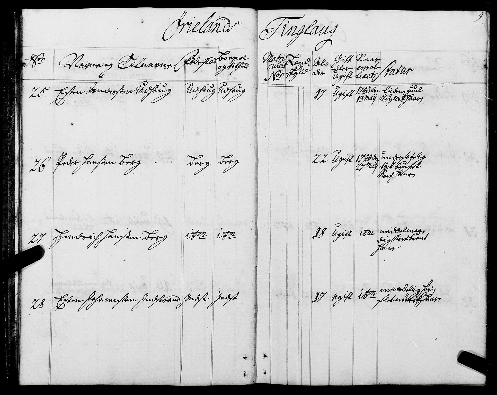 Sjøinnrulleringen - Trondhjemske distrikt, AV/SAT-A-5121/01/L0005: Ruller over sjøfolk i Trondhjem by, 1740-1743, p. 9