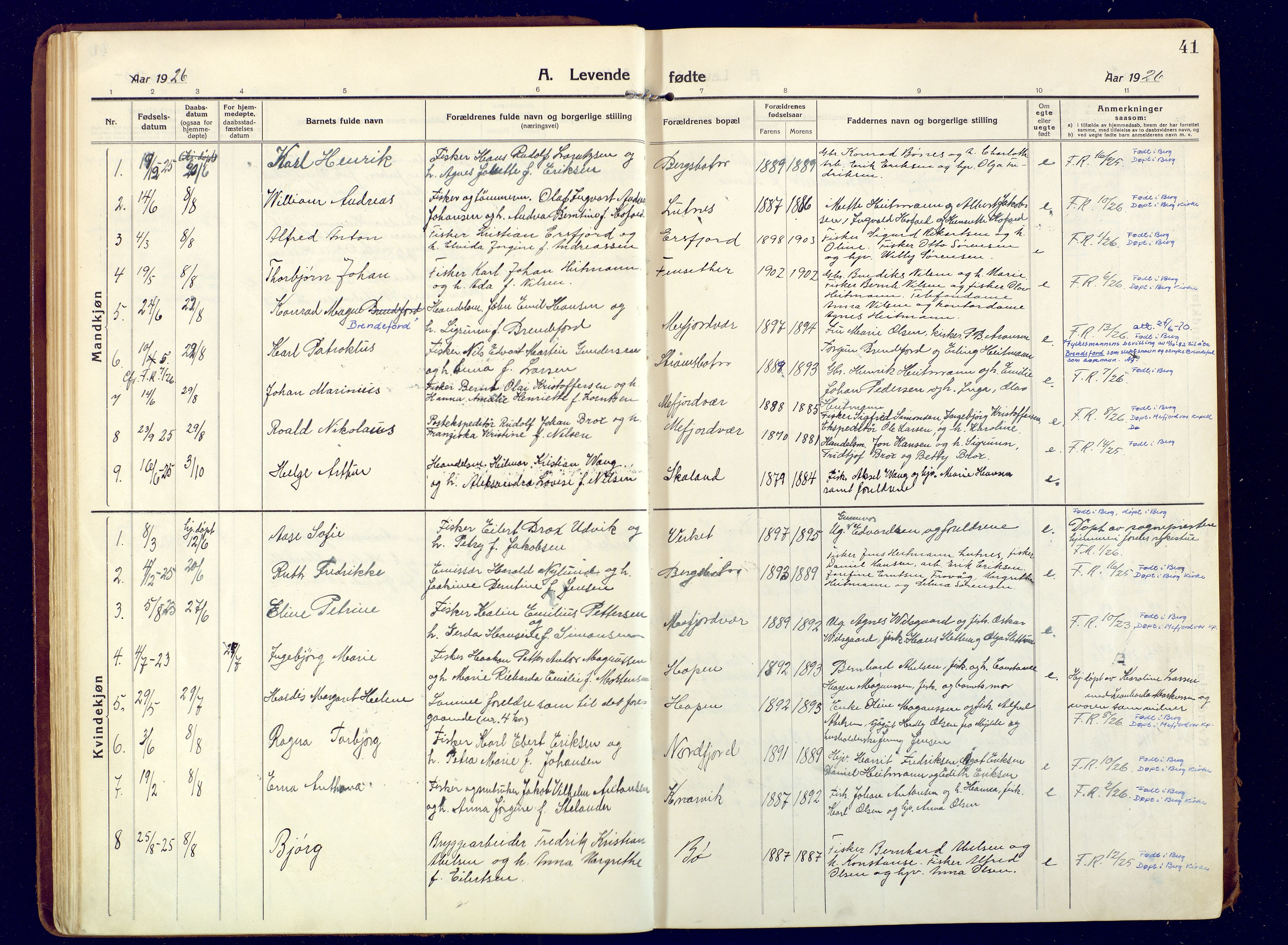 Berg sokneprestkontor, SATØ/S-1318/G/Ga/Gaa: Parish register (official) no. 9, 1916-1928, p. 41