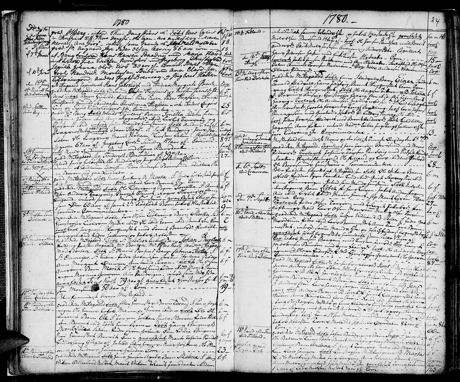 Ministerialprotokoller, klokkerbøker og fødselsregistre - Sør-Trøndelag, SAT/A-1456/634/L0526: Parish register (official) no. 634A02, 1775-1818, p. 24