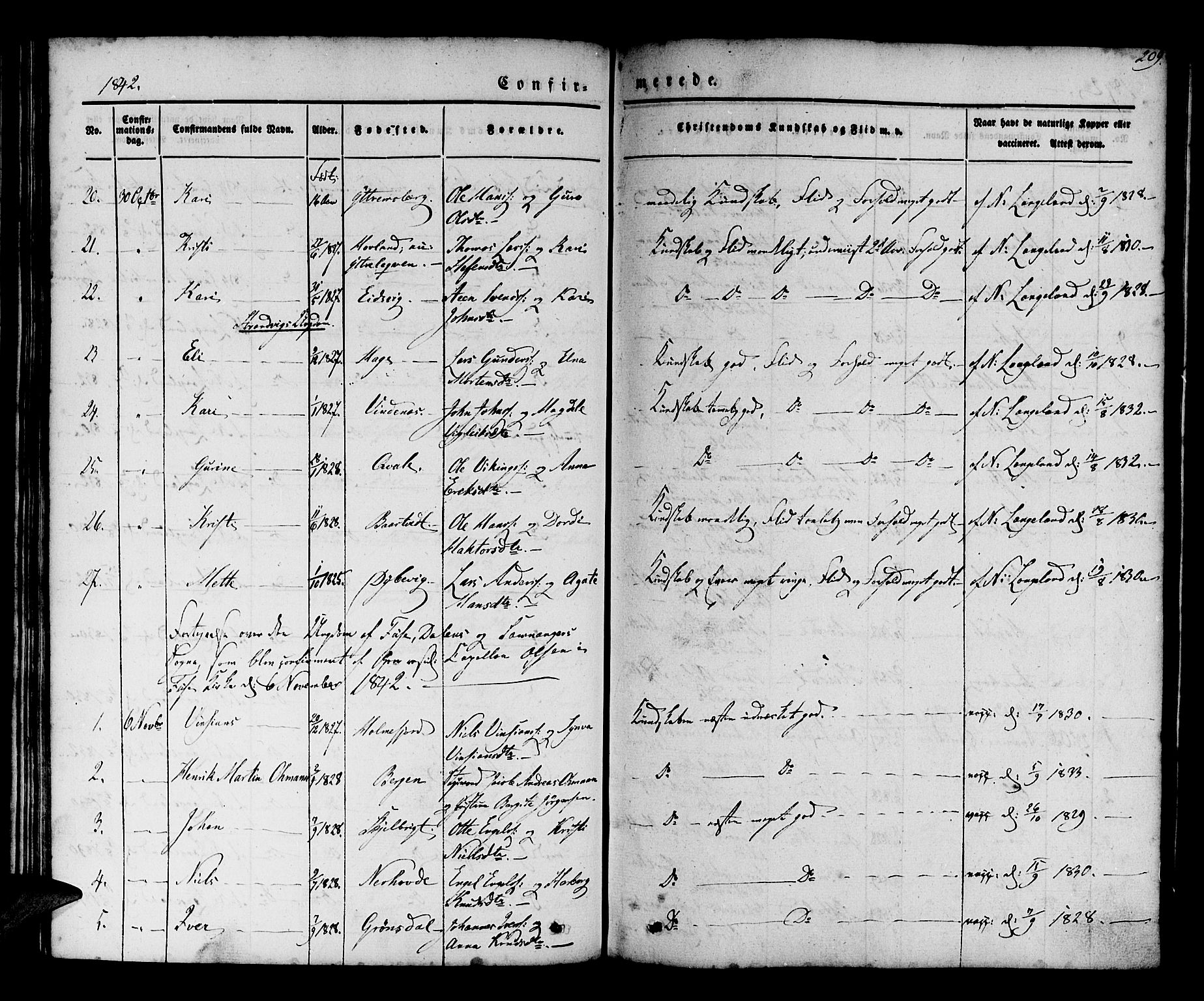 Os sokneprestembete, SAB/A-99929: Parish register (official) no. A 15, 1839-1851, p. 209