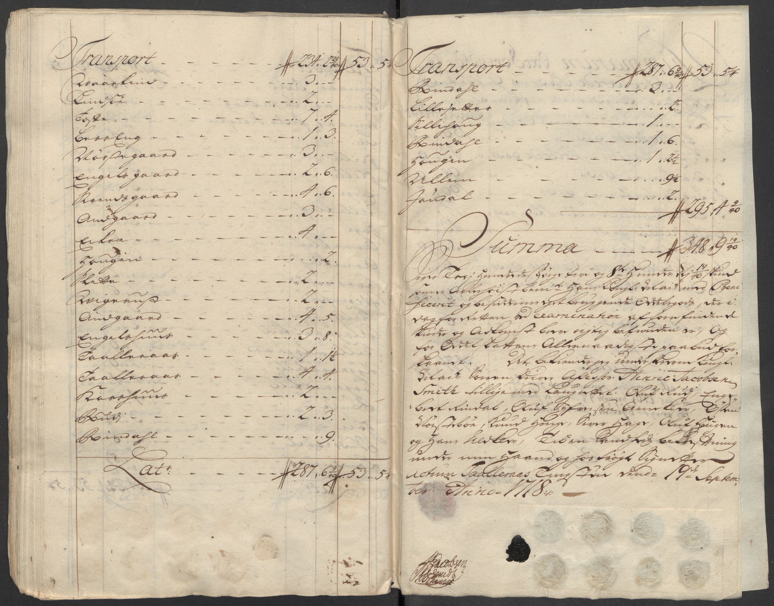 Rentekammeret inntil 1814, Reviderte regnskaper, Fogderegnskap, AV/RA-EA-4092/R17/L1188: Fogderegnskap Gudbrandsdal, 1718, p. 224