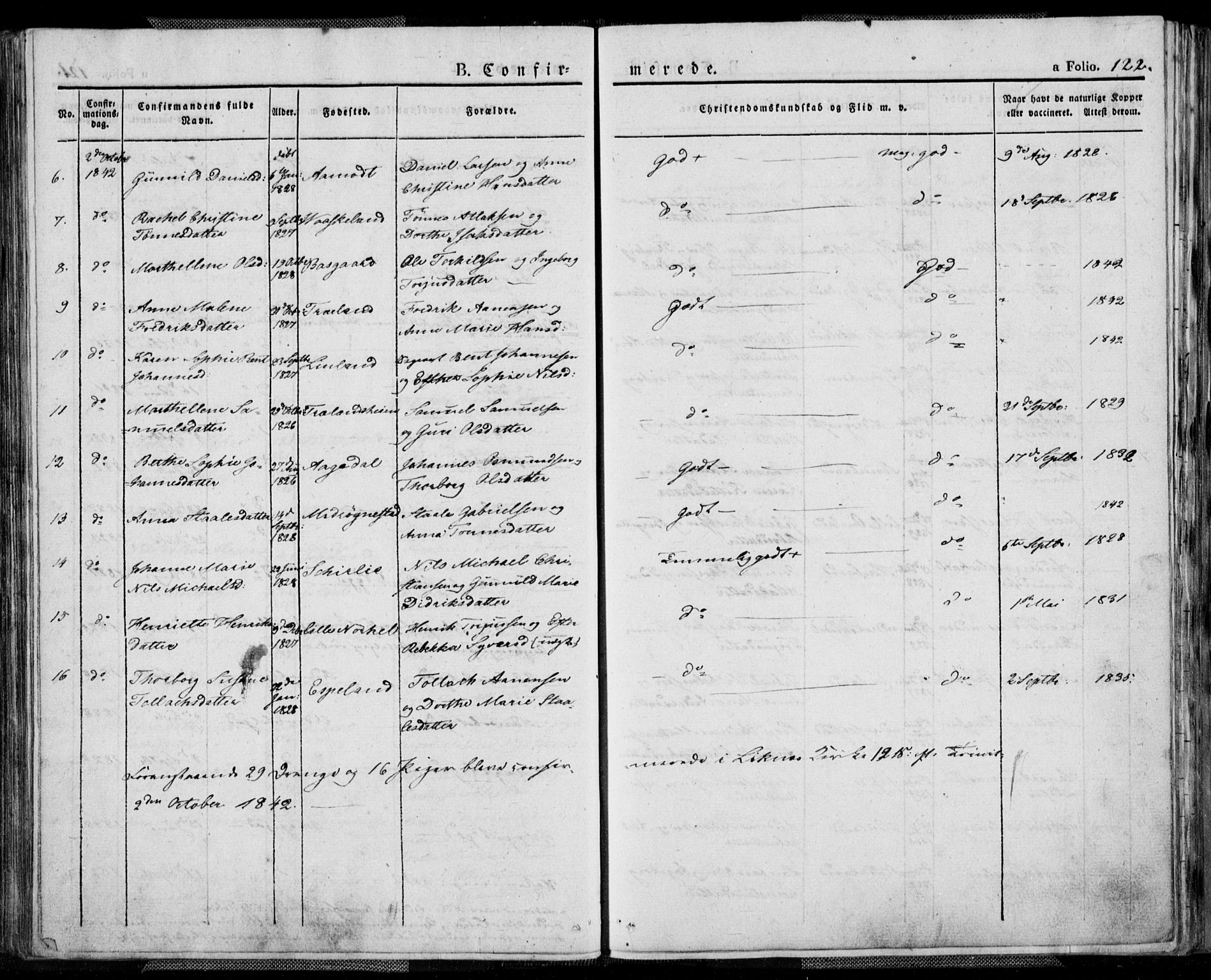 Kvinesdal sokneprestkontor, AV/SAK-1111-0026/F/Fa/Fab/L0004: Parish register (official) no. A 4, 1829-1843, p. 122