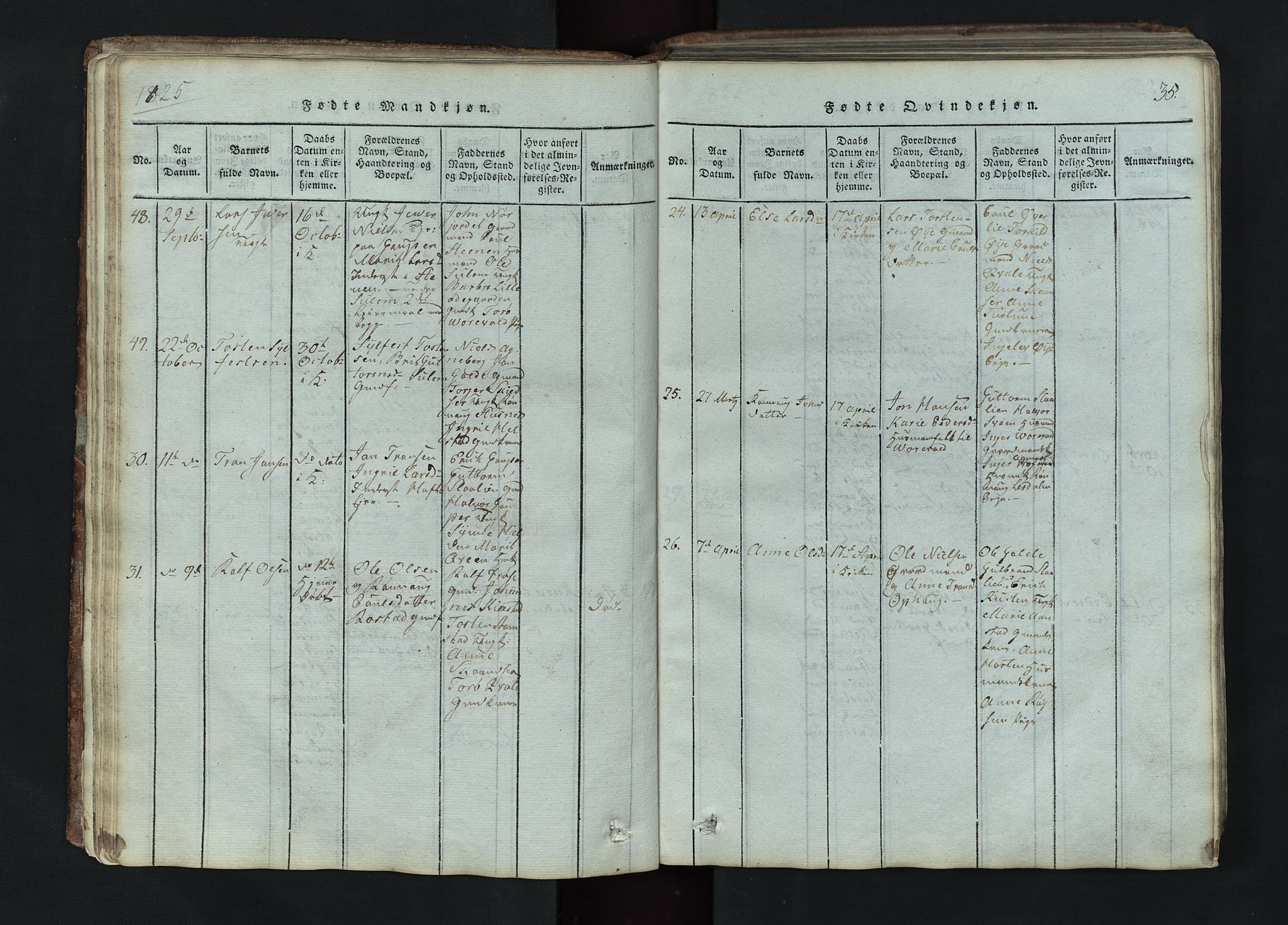 Lom prestekontor, SAH/PREST-070/L/L0002: Parish register (copy) no. 2, 1815-1844, p. 35