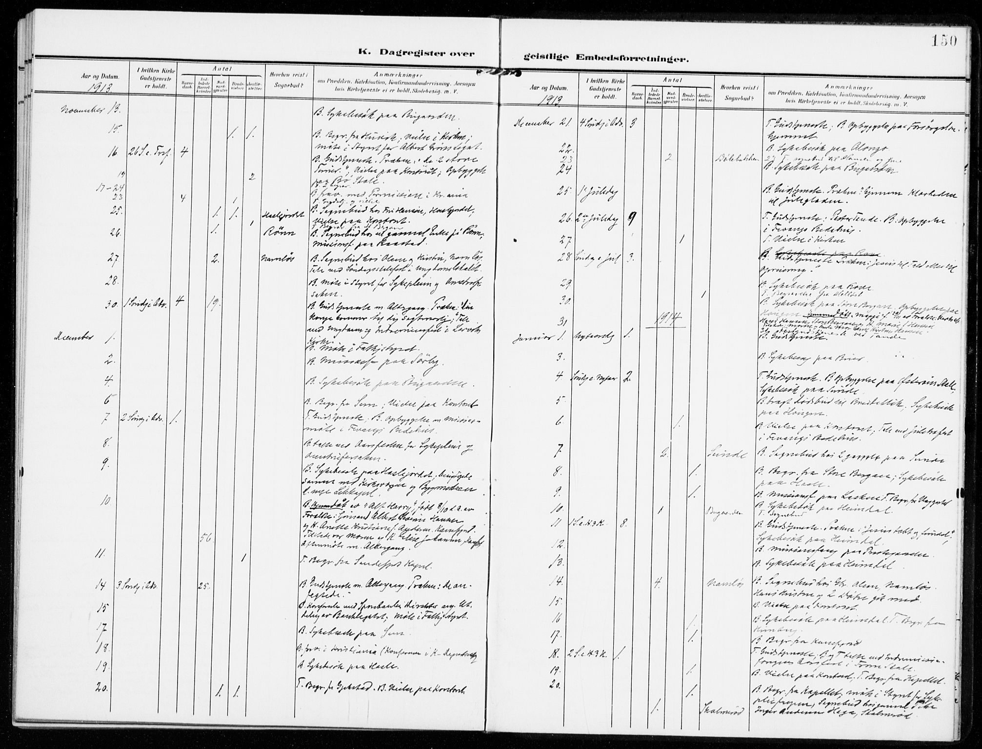 Sandar kirkebøker, AV/SAKO-A-243/F/Fa/L0019: Parish register (official) no. 19, 1908-1914, p. 150