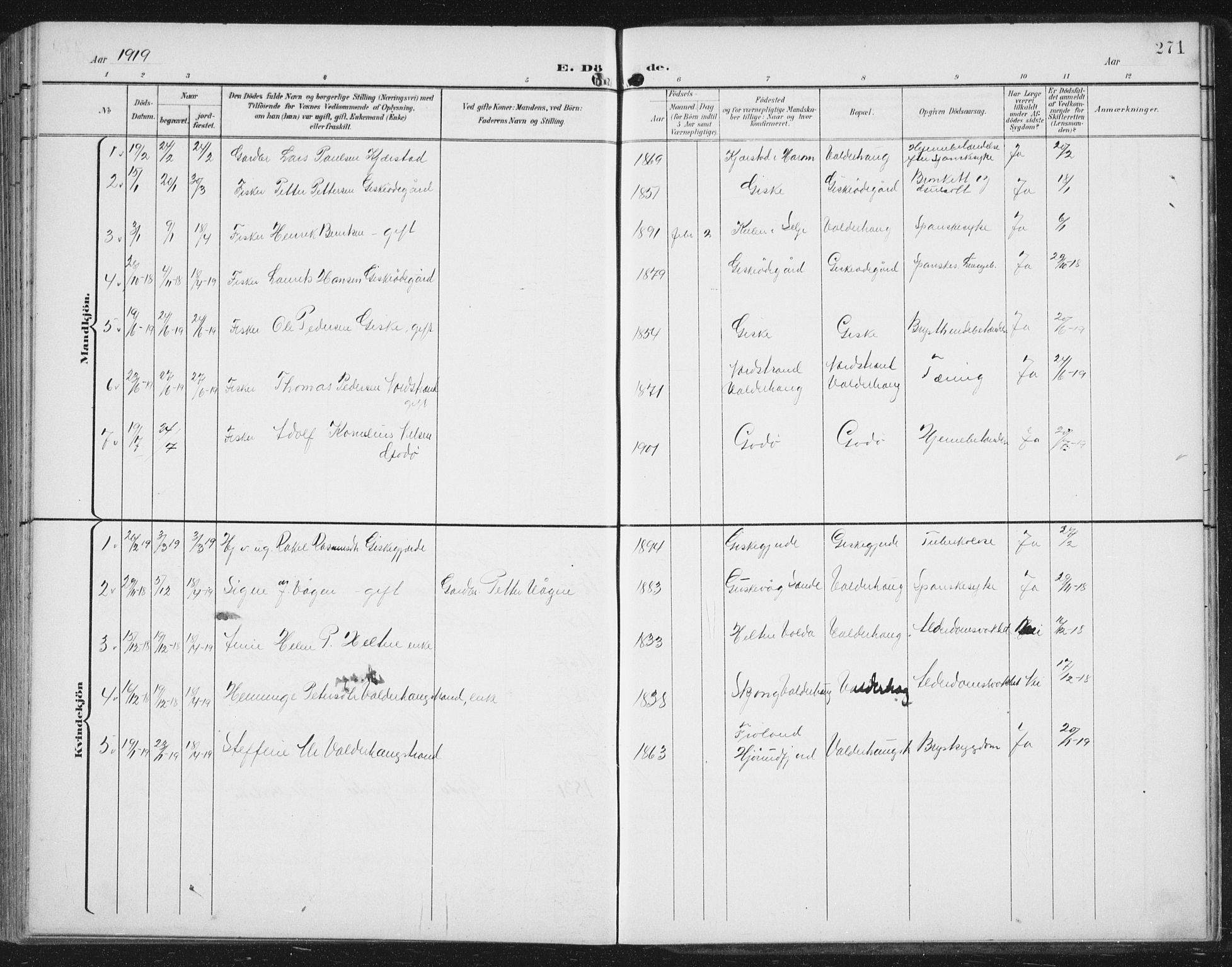 Ministerialprotokoller, klokkerbøker og fødselsregistre - Møre og Romsdal, AV/SAT-A-1454/534/L0489: Parish register (copy) no. 534C01, 1899-1941, p. 271