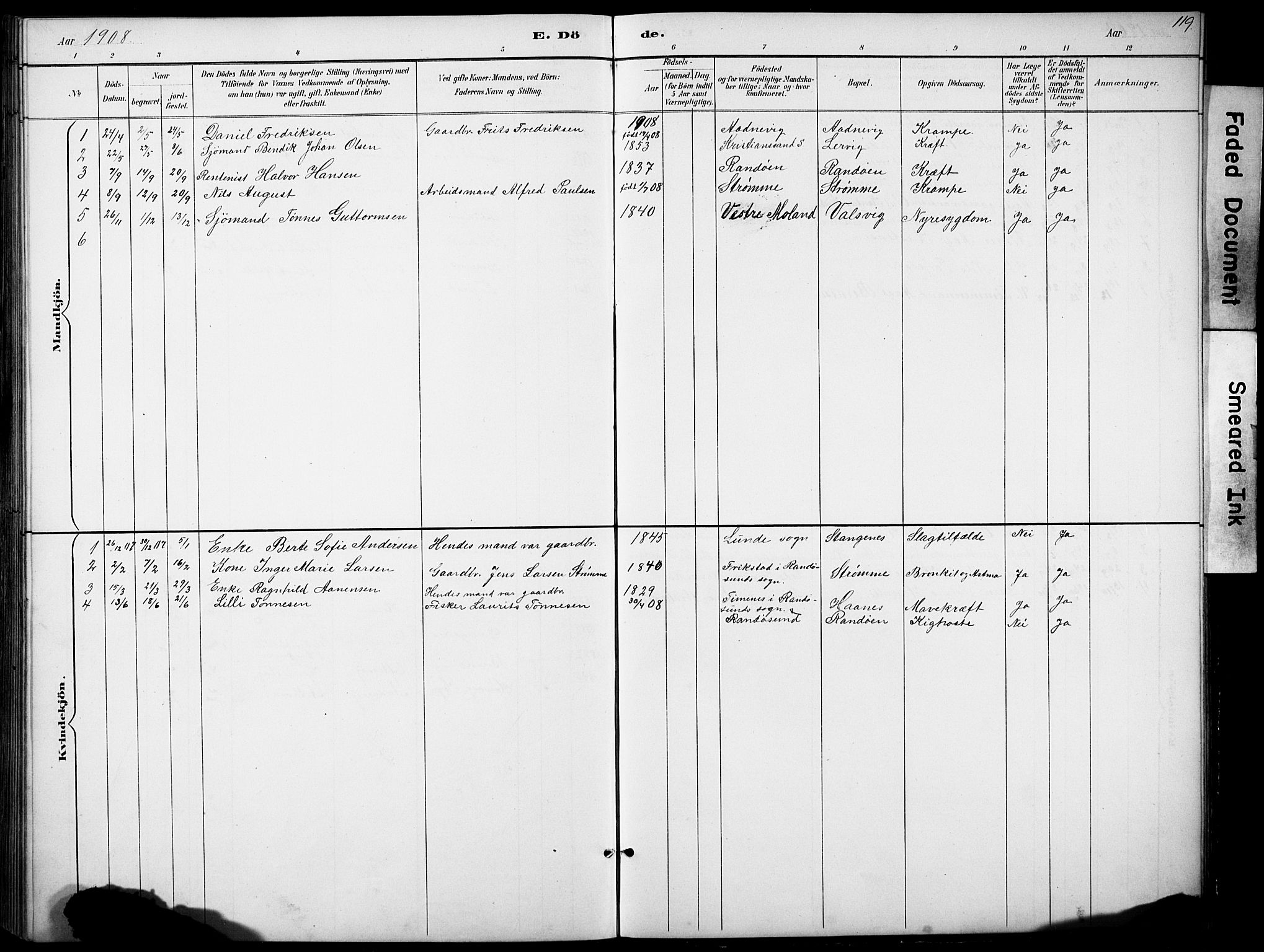 Oddernes sokneprestkontor, SAK/1111-0033/F/Fb/Fbb/L0002: Parish register (copy) no. B 2, 1889-1933, p. 119