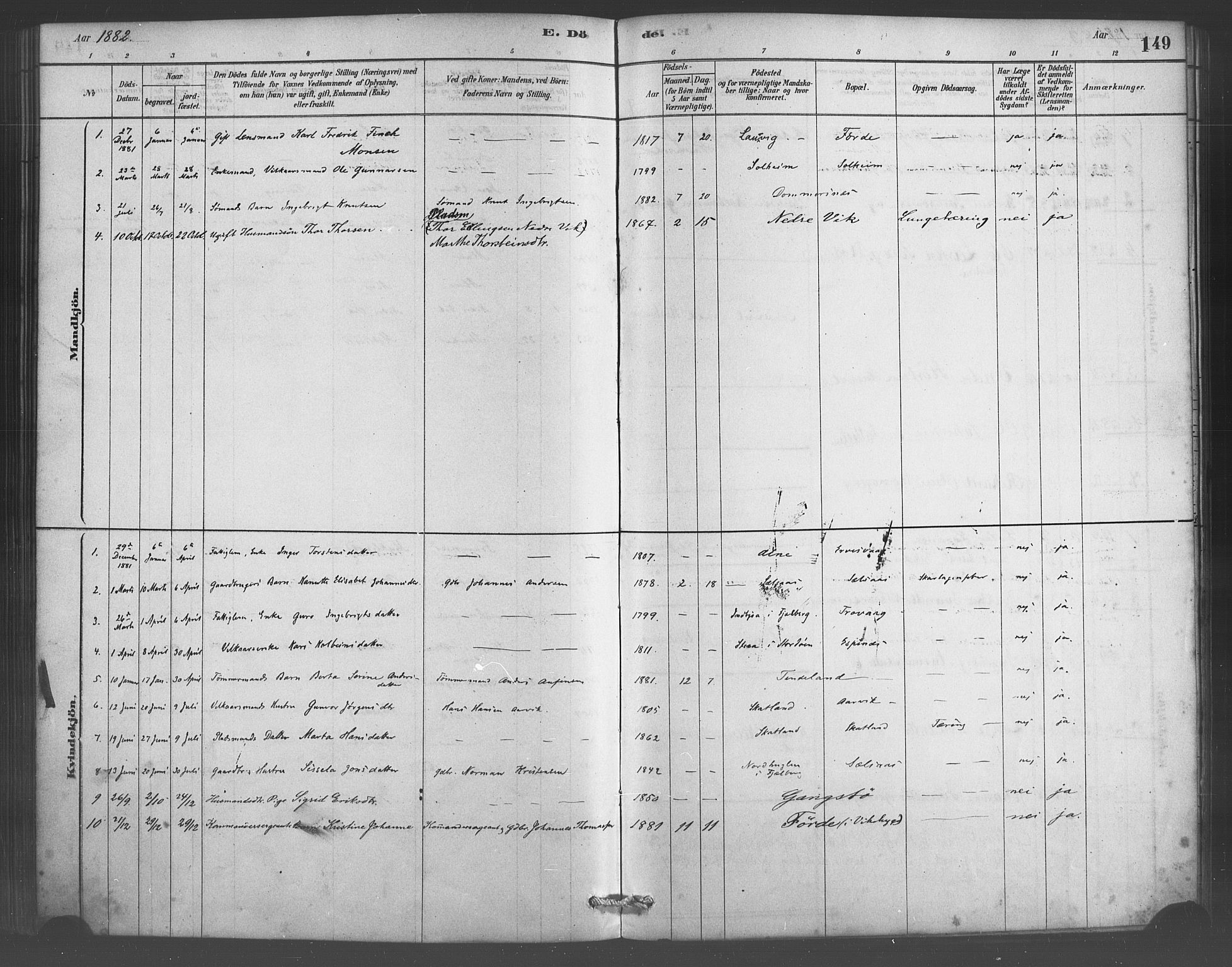 Sveio Sokneprestembete, SAB/A-78501/H/Haa: Parish register (official) no. D 1, 1878-1894, p. 149